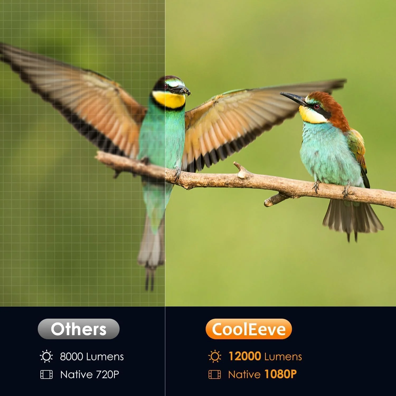 پروژکتور وای فای بلوتوث 1080P 12000 لومن مینی قابل حمل ویدئو پروژکتور 1080P