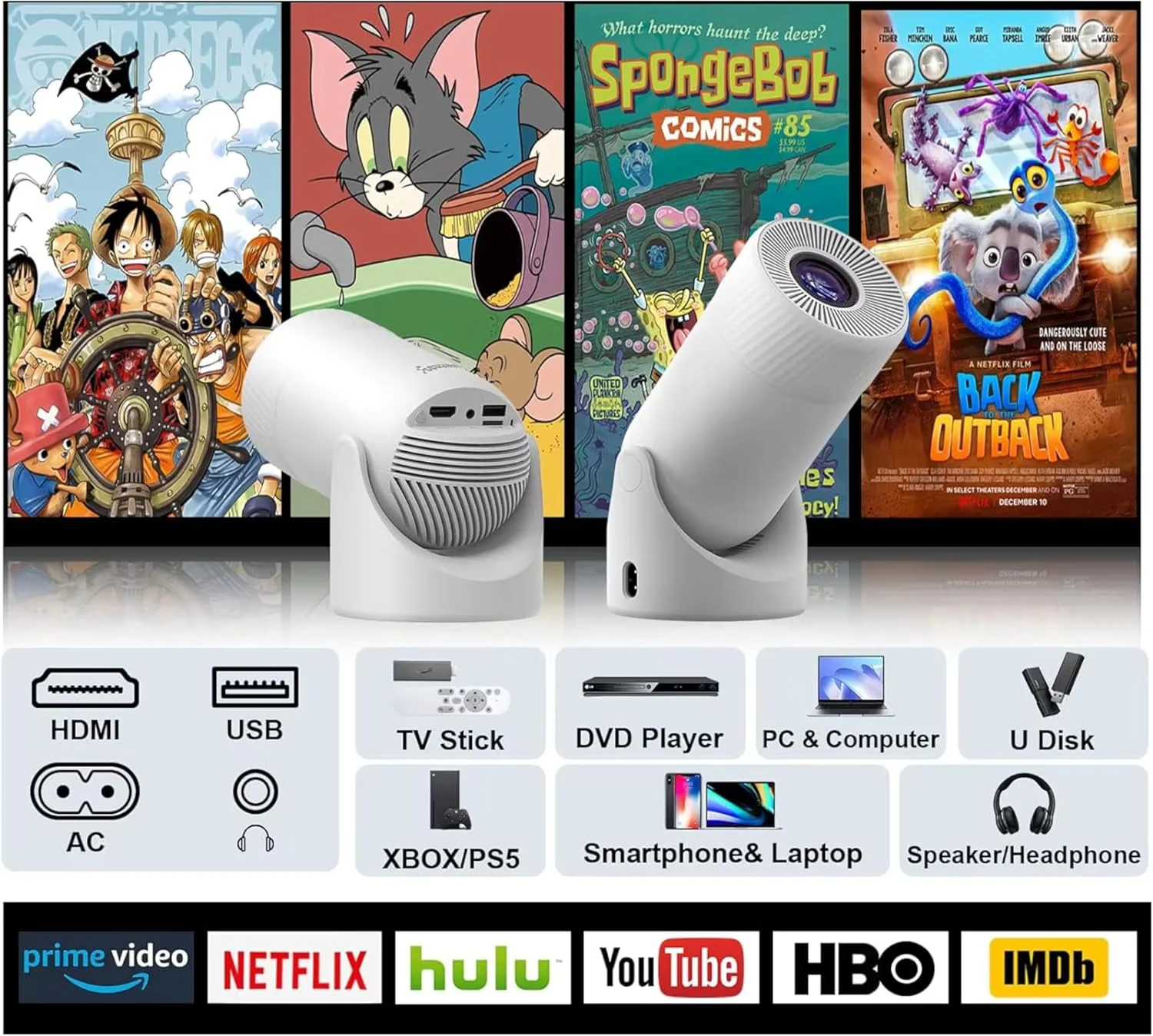 مینی پروژکتور با وای فای و بلوتوث، پشتیبانی از 4K، فوکوس سریع 2S با ANSI 300 و 1080P، چرخش 180 درجه ای خودکار، حداکثر صفحه نمایش 200 اینچی، پروژکتور تلویزیون با بلندگو برای آیفون و اندروید مینی پروژکتور با وای فای و بلوتوث، پشتیبانی از 4K، فوکوس سریع 2S با ANSI 300 و 1080P، چرخش 180 درجه ای خودکار، حداکثر صفحه نمایش 200 اینچی، پروژکتور تلویزیون با بلندگو برای آیفون و اندروید