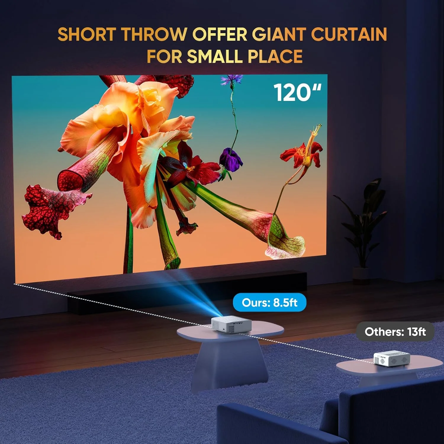 پروژکتور مینی هوشمند با پرتاب کوتاه 4K با WiFi 6 و بلوتوث، پروژکتور فیلم فضای باز با تصحیح خودکار کیستون، پروژکتور قابل حمل خانگی صفحه بزرگ برای تلفن/لپ تاپ/HDMI (نسخه APP)