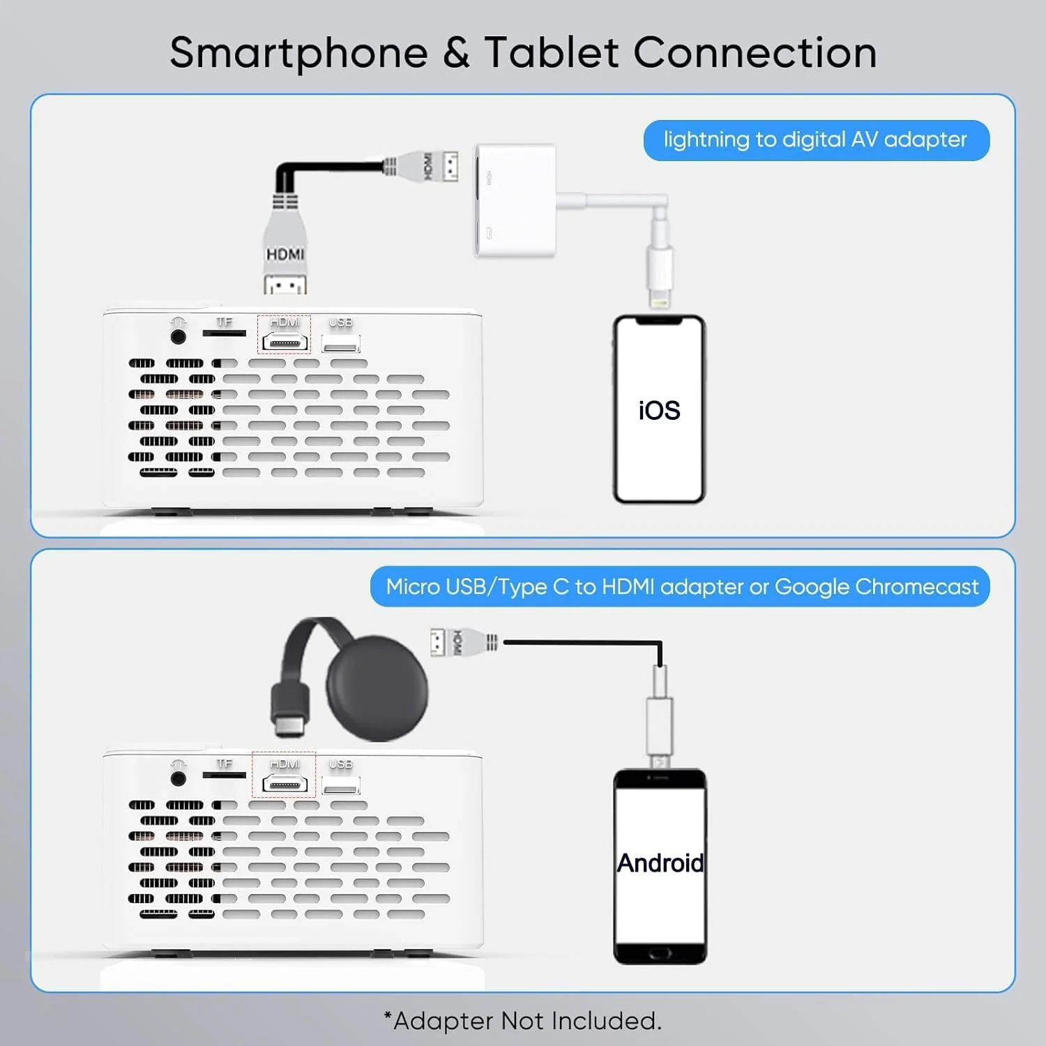 پروژکتور مینی با بلوتوث دو طرفه، پروژکتور فیلم قابل حمل، پروژکتور 1080P Full HD با بلندگو برای اتاق خواب منزل، زوم 50٪، سازگار با تلفن هوشمند، HDMI، USB، Fire Stick پروژکتور مینی با بلوتوث دو طرفه، پروژکتور فیلم قابل حمل، پروژکتور 1080P Full HD با بلندگو برای اتاق خواب منزل، زوم 50٪، سازگار با تلفن هوشمند، HDMI، USB، Fire Stick