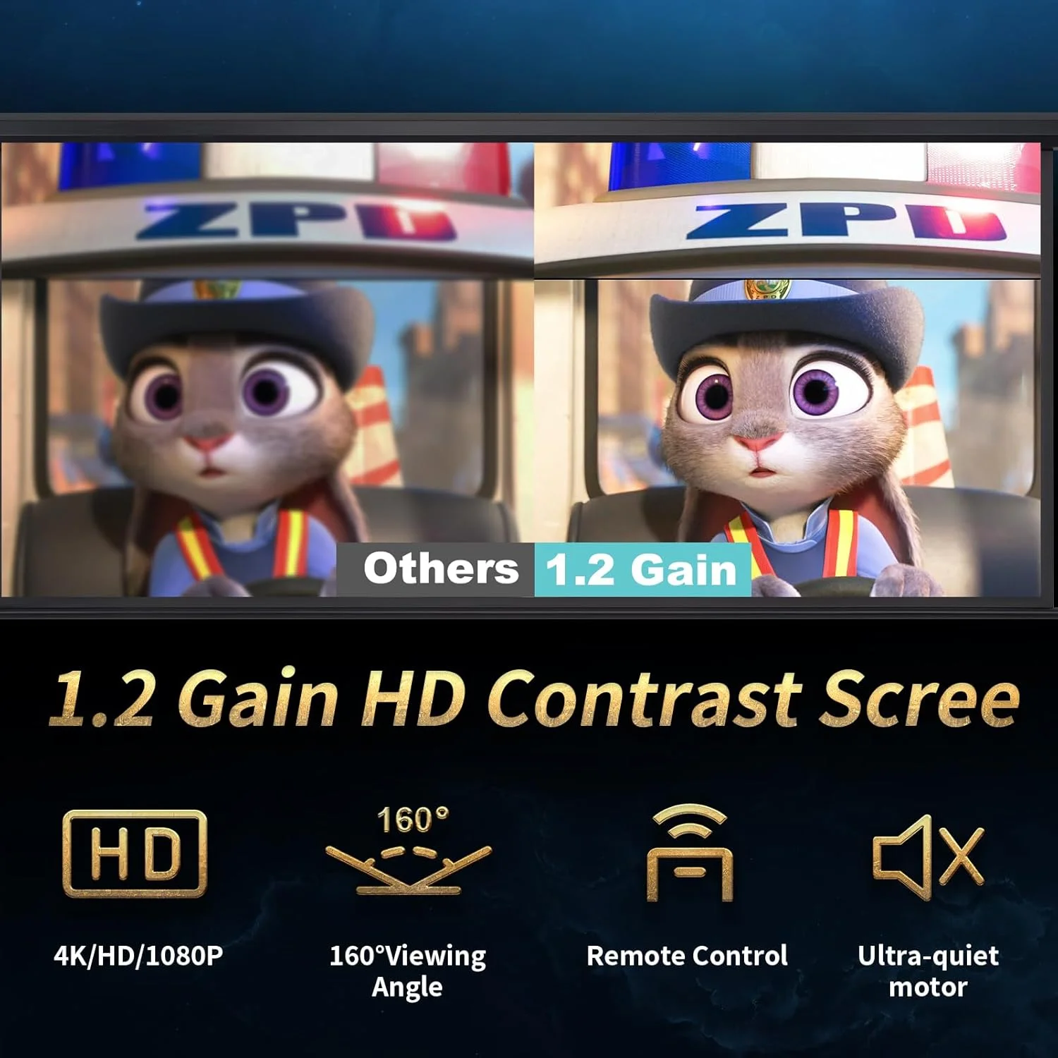 پرده نمایش پروژکتور 120 اینچی موتوری 4:3 HD با قابلیت جمع شدن برقی با کنترل از راه دور، پرده نمایش اتوماتیک مشکی جمع شونده قابل نصب روی دیوار و سقف برای فیلم، مناسب فضای باز و داخل