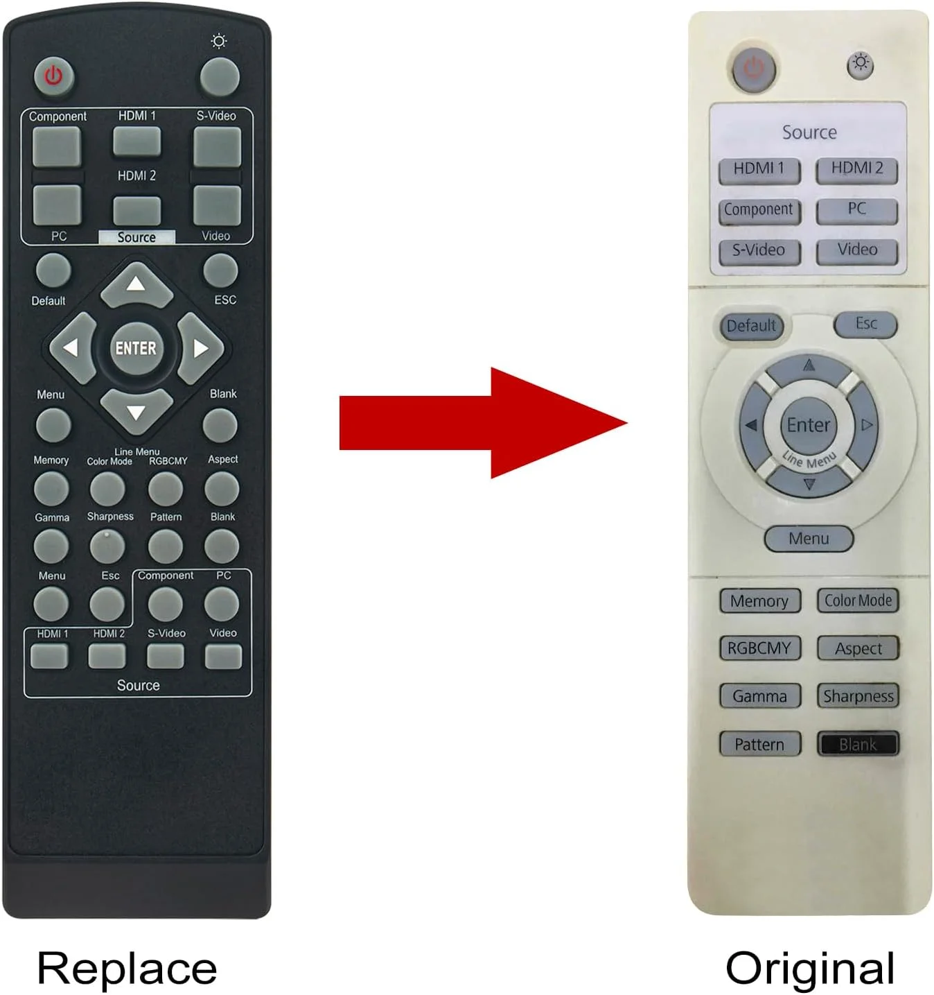 ریموت کنترل جایگزین 150015001 -ALLIMITY- مناسب برای پروژکتور خانگی اپسون PowerLite 150015000 EH-TW3000