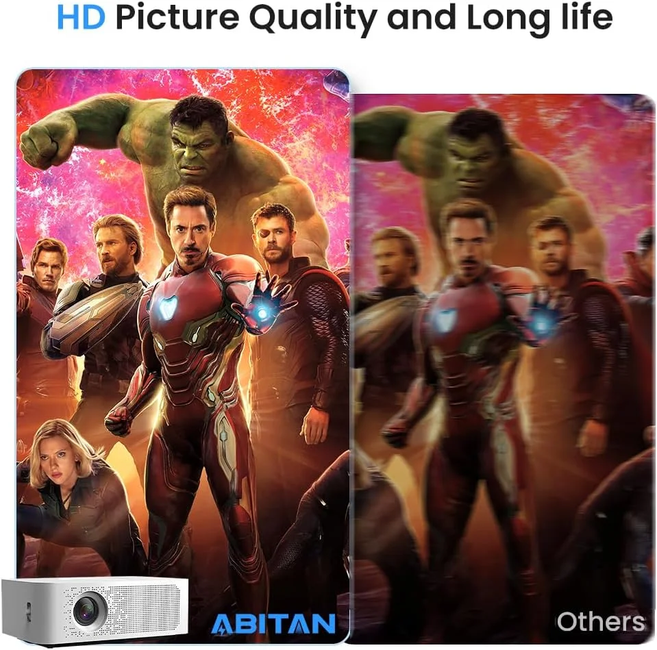 لامپ پروژکتور جایگزین ABITAN برای ELPLP89/V13h010l89 سازگار با Epson Powerlite Home Cinema 4000 5040ub 5050ube 5040ube 5050ub 4010 Pro Cinema 6040ub 4040 4050 6050ub H713C H710C H711C مقرون به صرفه.