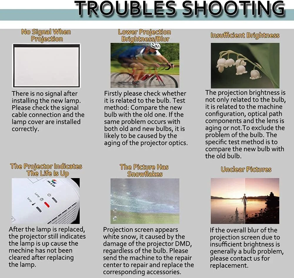 AE-PRO - لامپ/حباب پروژکتور ELPLPs29/PL-297 برای اپسون Everest EMP S1+ EMP S1h EMP S1L EMP TW10H PowerLite Home 10 PowerLite Home 10+