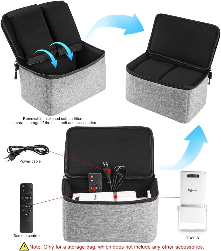 کیف حمل پروژکتور AE-PRO مناسب برای پروژکتورهای Thundeals مدل HY300 Pro HY300W HY320 Mini HY320W TD80W، کیف محافظ و نگهداری پروژکتور مسافرتی کوچک (خاکستری)