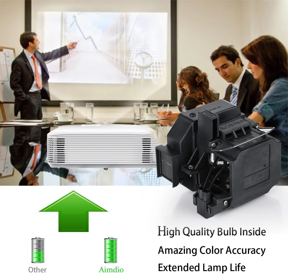 لامپ جایگزین برای پروژکتورهای اپسون ELPLP69 EH-TW7200 EH-TW9200 EH-TW9000 EH-TW9100 EH-TW9000W EH-TW9100W EH-TW9200W EH TW8100 TW8000 TW8200 TW9500C TW9510C H398A H426A H585A