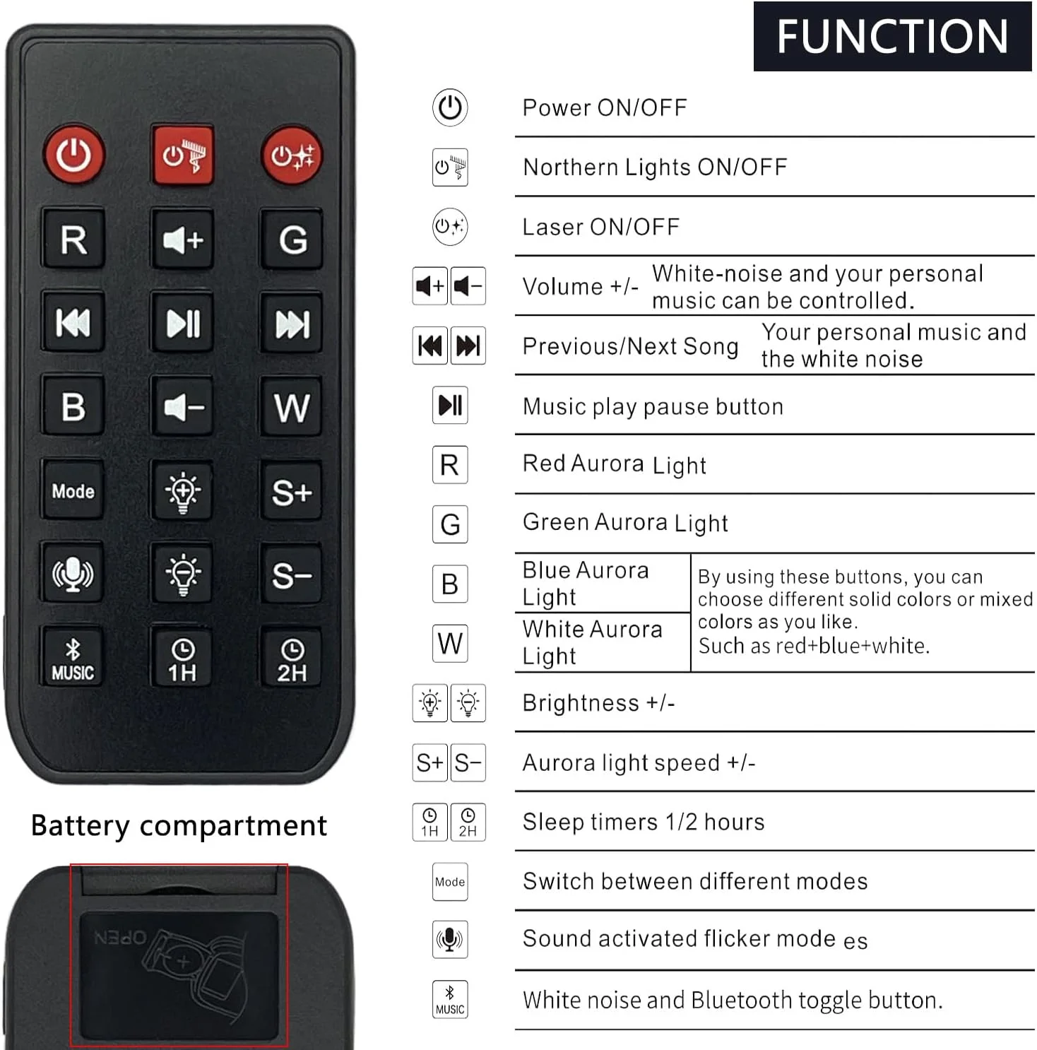 ریموت کنترل جایگزین AWO سازگار با پروژکتور ستاره کهکشانی Rossetta RT009 برای اتاق خواب، نور شفق قطبی کهکشانی شمالی، پروژکتور نور شب LED شفق قطبی