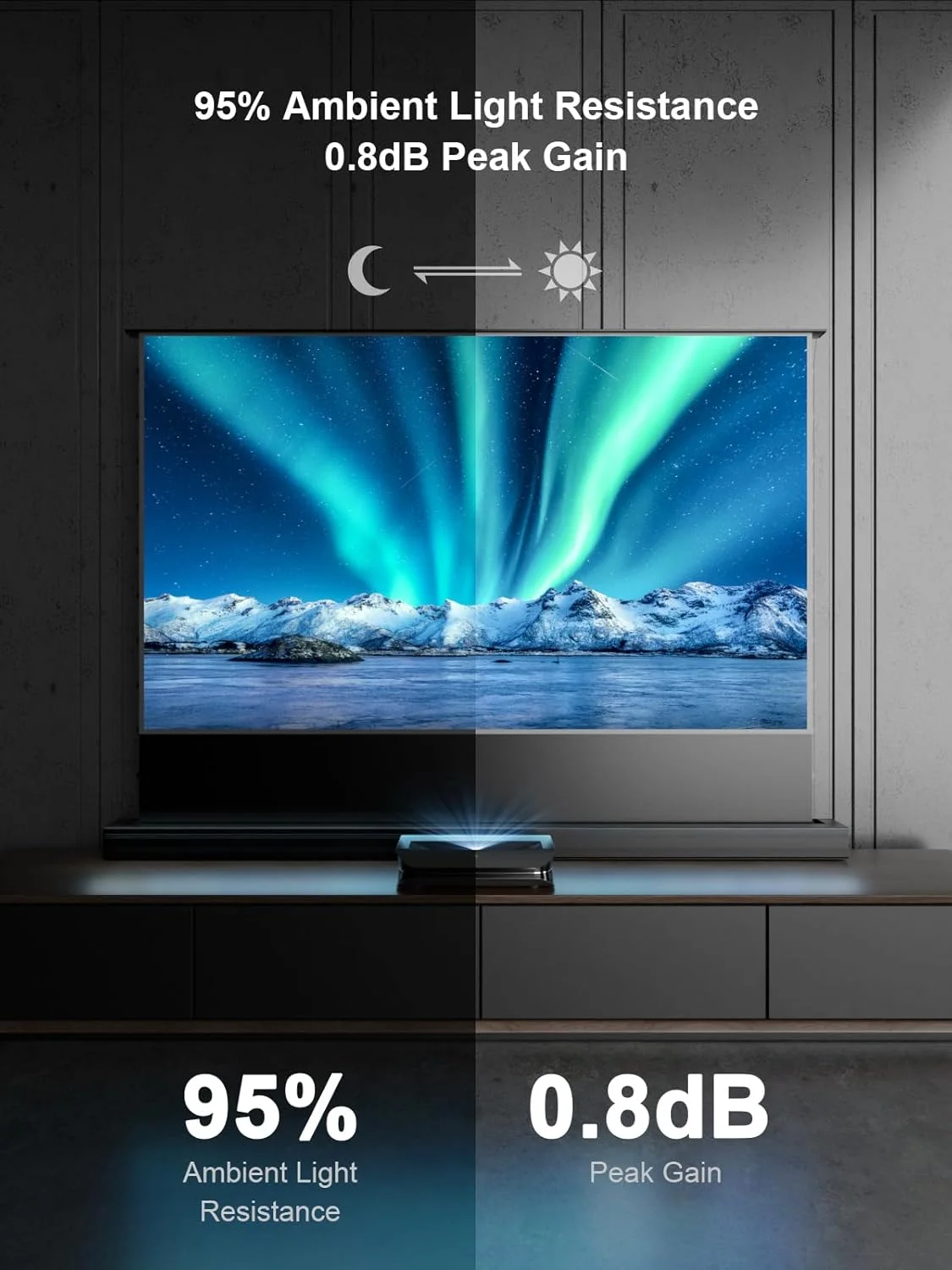 پرده نمایش پروژکتور 120 اینچی موتوردار AWOL VISION با قابلیت جمع شدن از کف، مناسب برای پروژکتورهای فوق کوتاه برد، پرده پایه دار کششی مناسب سینمای خانگی، کیفیت 4K/8K Ultra HD، دفع 95% نور محیط، Active 3D-ALR-F220C