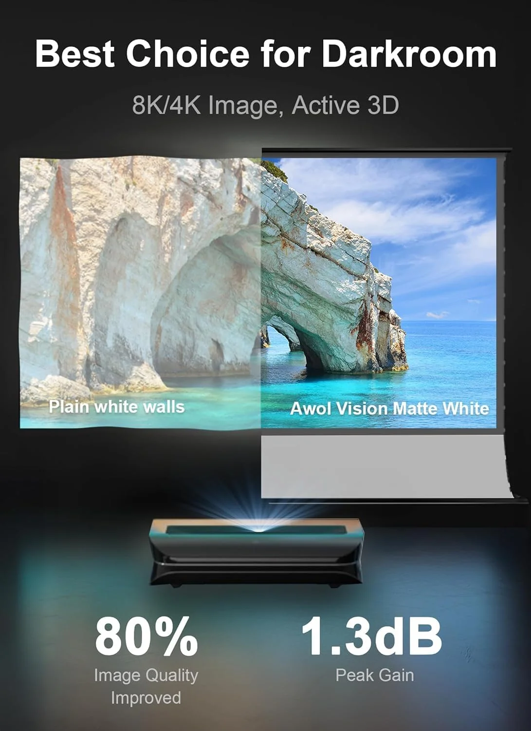 پرده نمایش پروژکتور 100 اینچی موتورایز اوول ویژن با قابلیت بالا آمدن، مات سفید، مناسب برای پروژکتورهای با پرتاب بلند، کوتاه و فوق کوتاه، پایه زمینی، مناسب برای استفاده در فضای داخلی و خارجی، زاویه دید 170+ درجه، کیفیت 4K/8K Ultra HD مدل MW-F210