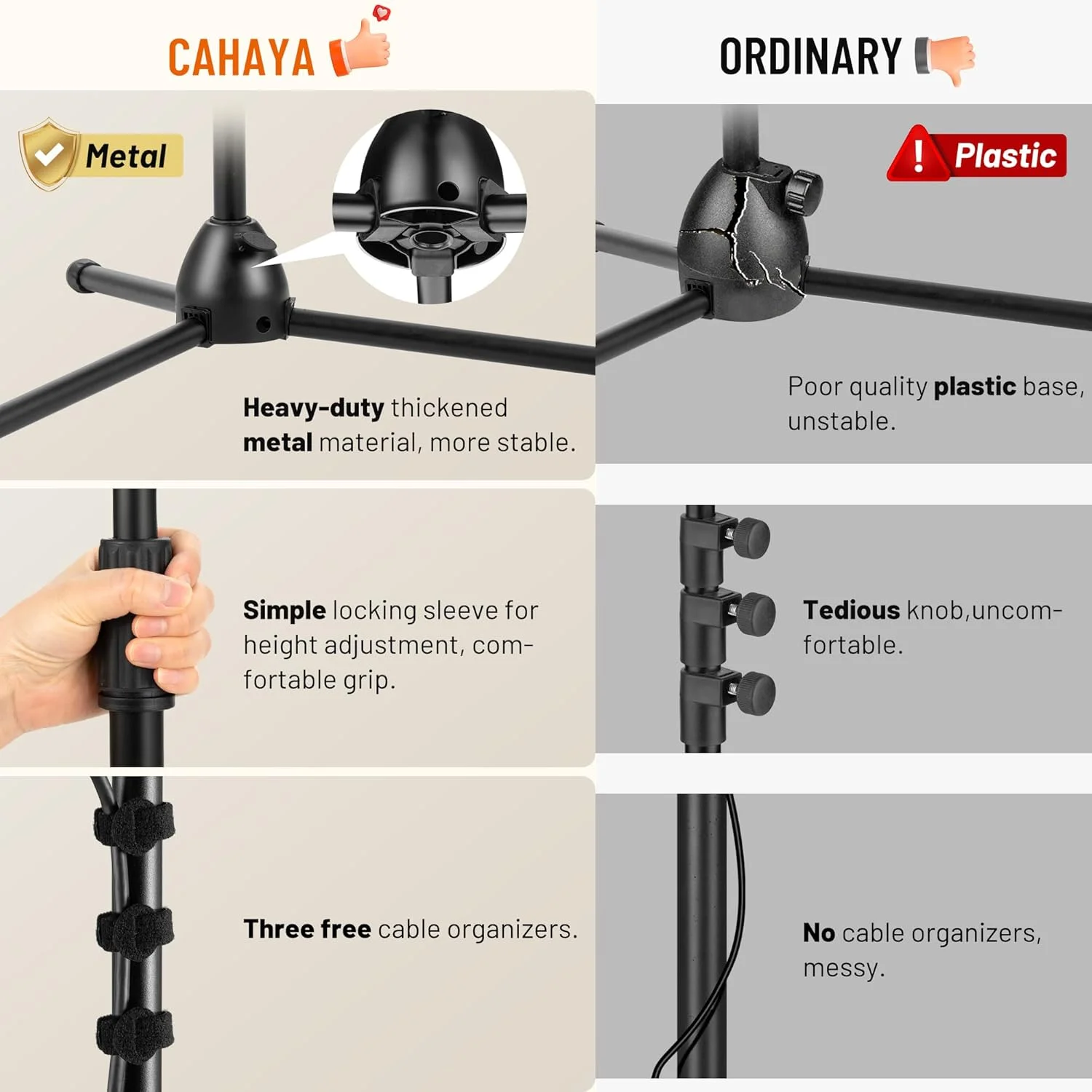 پایه پروژکتور CAHAYA CY00377-1 با قابلیت چرخش 360 درجه و سر قابل تنظیم شیب، سه نوع ارتفاع قابل تنظیم از 90 سانتی متر تا 130 سانتی متر برای دستگاه های مختلف