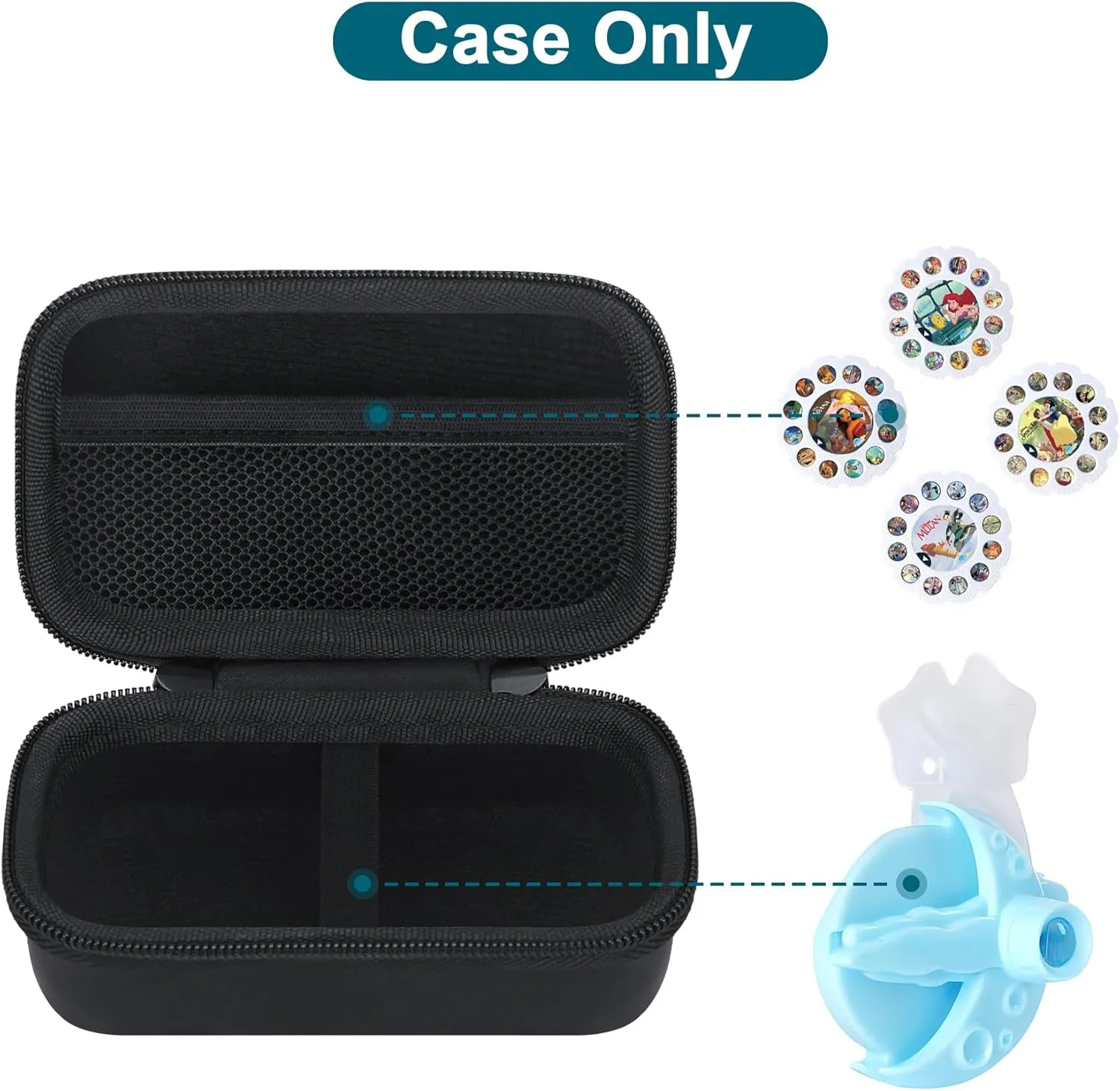 کیف حمل Canboc سازگار با پروژکتور مینی Moonlite، کیف نگهداری پروژکتور داستان، جیب توری مناسب برای حلقه های داستان، مشکی (فقط کیف)