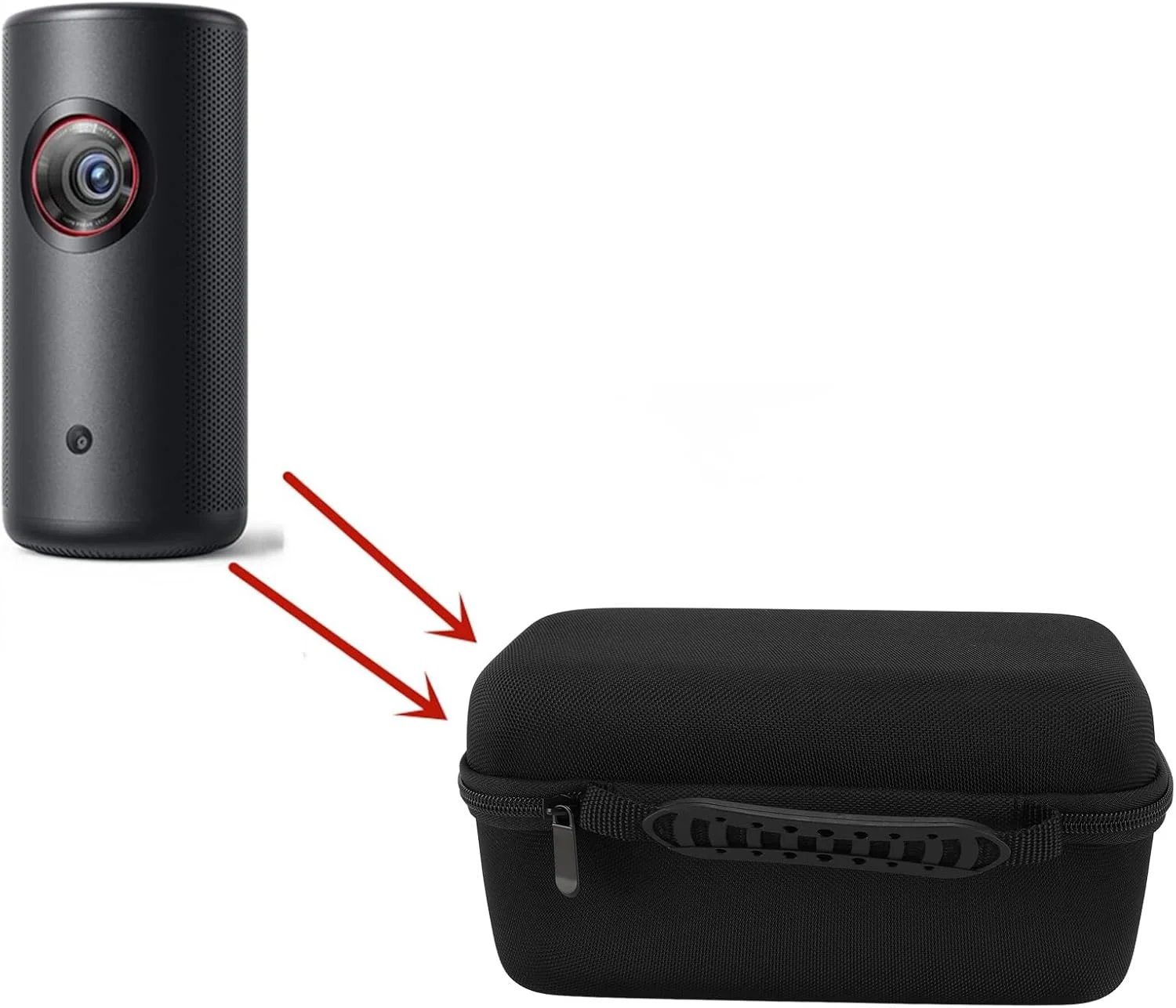 کیف حمل برای پروژکتورهای Freestyle Nebula و Capsule 3 1080P HY320 HY300، کیف محافظ و سخت مسافرتی قابل حمل EVA