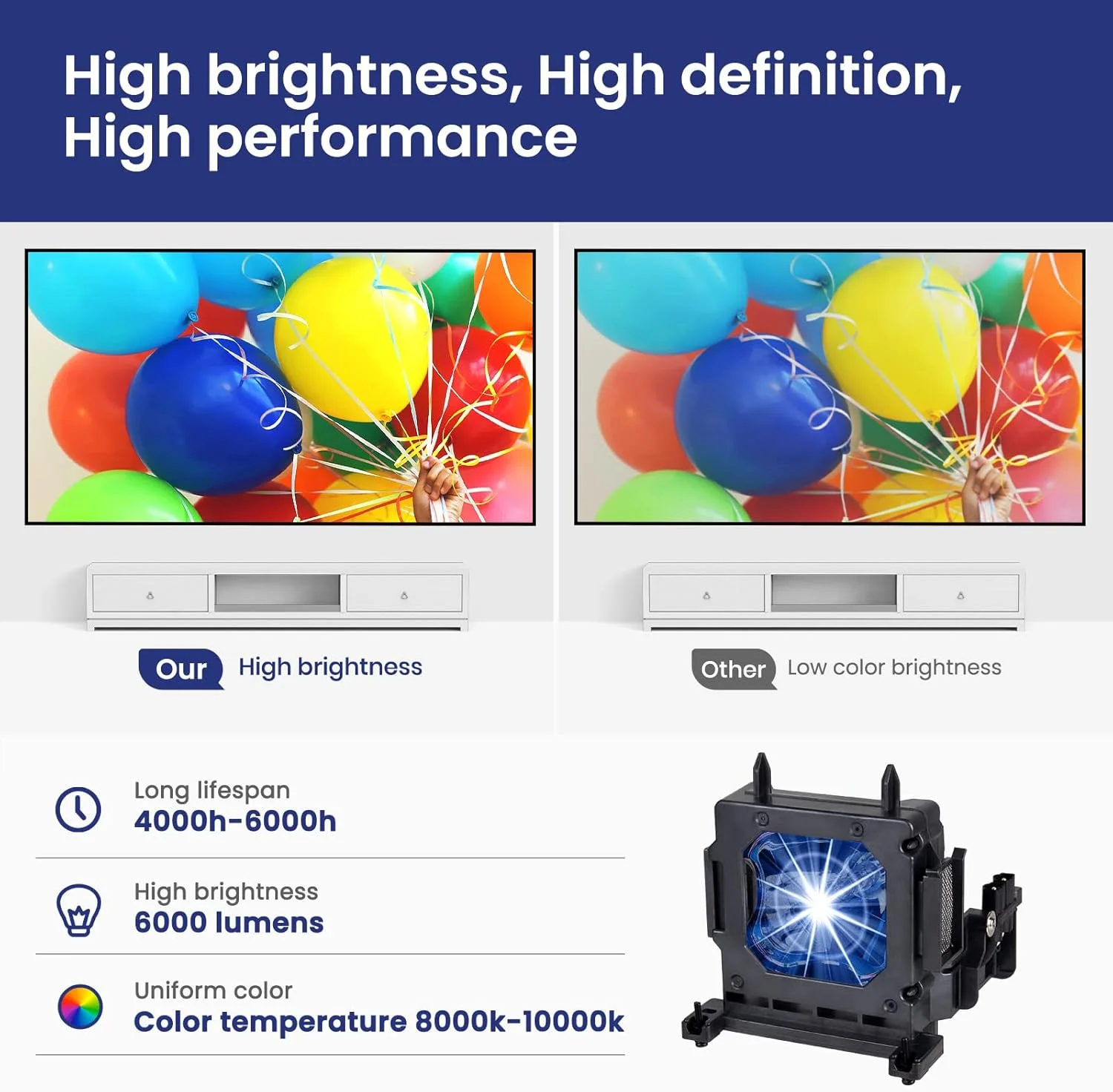 لامپ پروژکتور جایگزین CARSN LMP-H210 برای پروژکتورهای Sony VPL-HW65ES و VPL-HW45ES همراه با محفظه