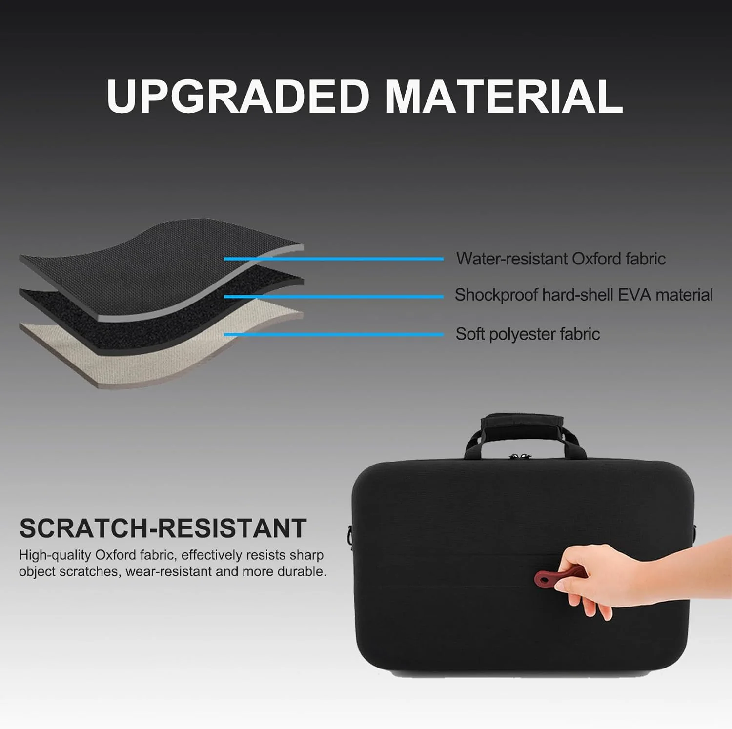 کیف حمل پروژکتور MoGo 4، کیف مسافرتی سخت ضد آب و ضد ضربه با بند شانه و دسته، کیف محافظ MoGo 4 برای پروژکتور، شارژر، پایه و لوازم جانبی