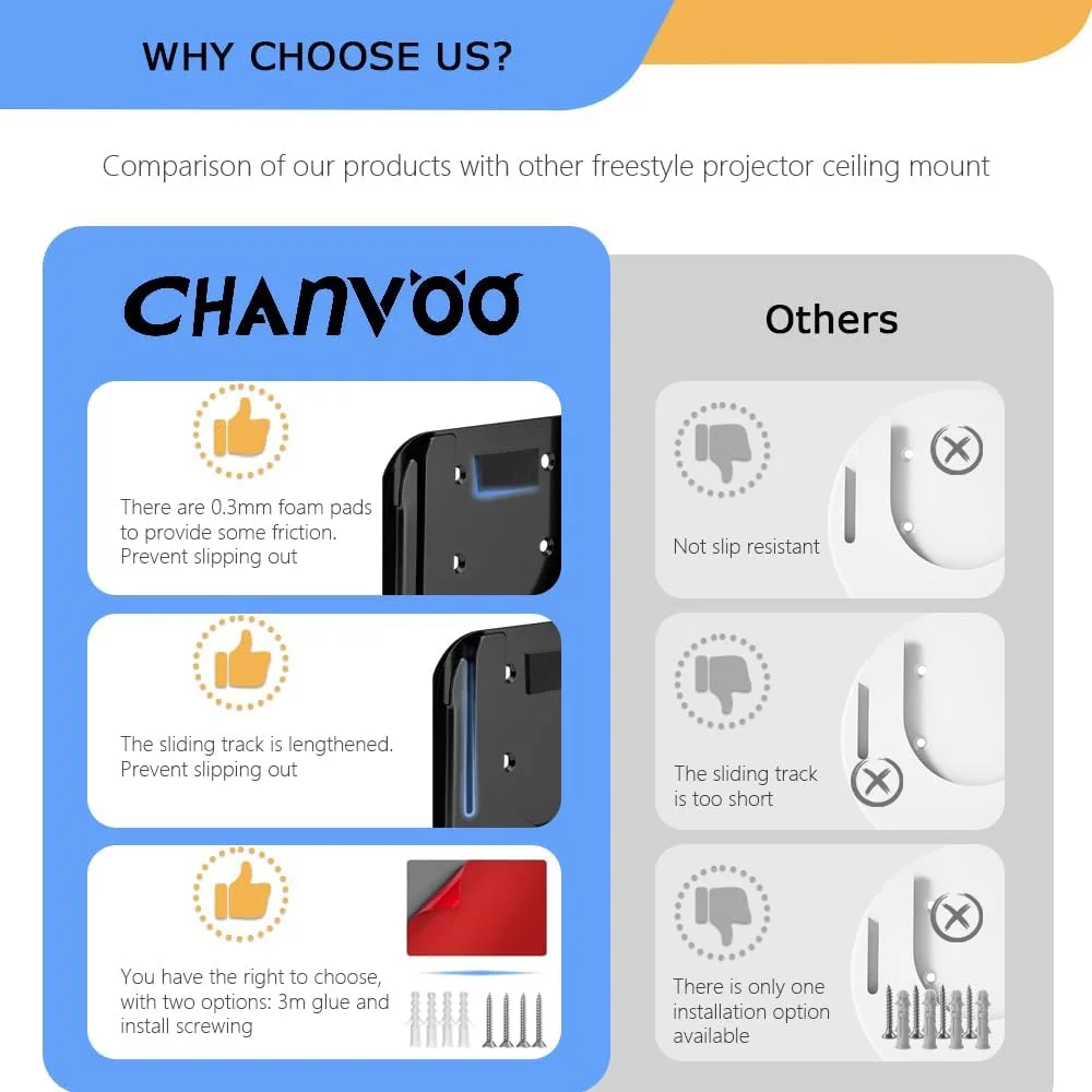 پایه دیواری بدون نیاز به سوراخکاری سازگار با پروژکتور سامسونگ Freestyle، قفسه دیواری فولادی لوازم جانبی Freestyle 2 (مشکی)