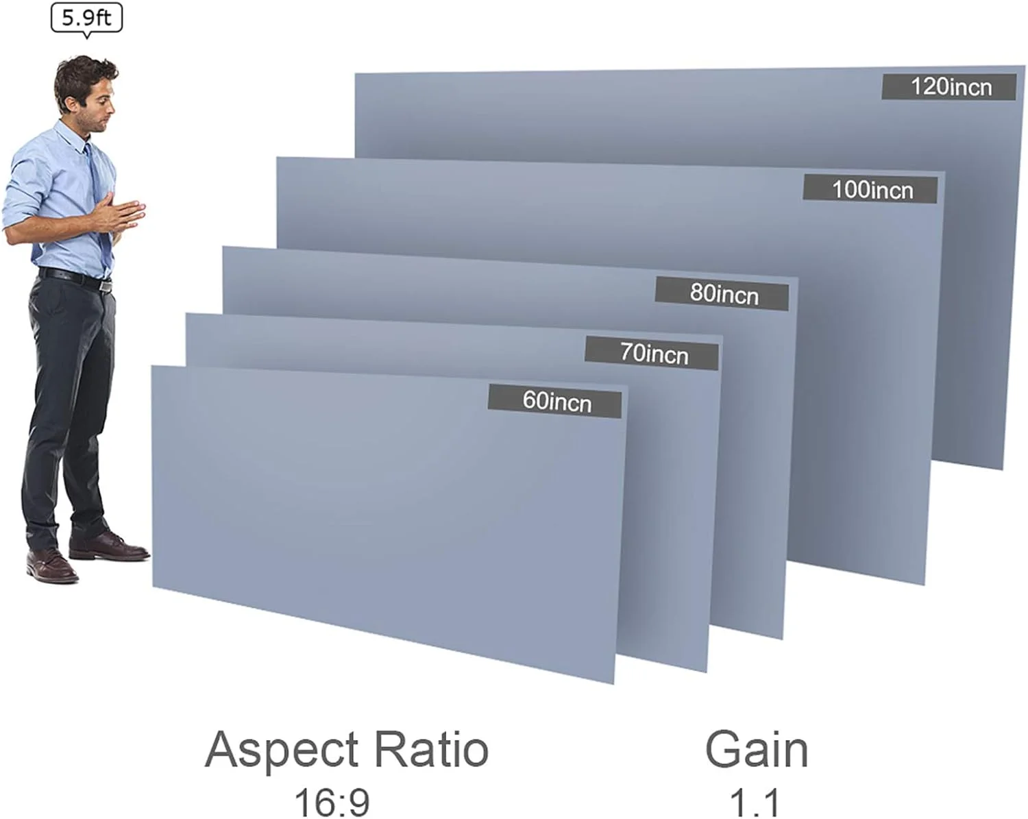 پرده نمایش پروژکتور قابل حمل 100 اینچی HD 16:9 بدون قاب، پرده نمایش ویدئویی تاشو دیواری برای سینمای خانگی، دفتر کار، فیلم
