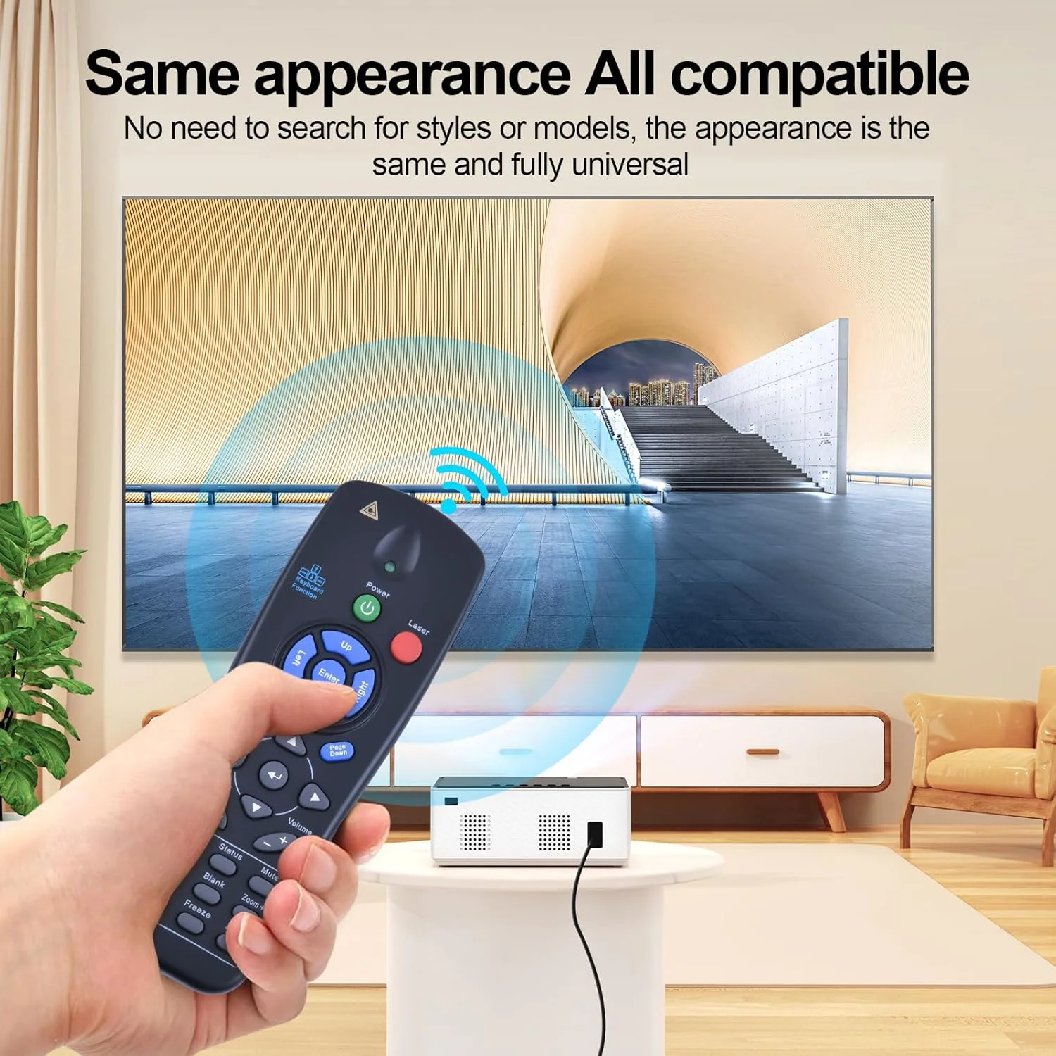 ریموت کنترل جایگزین برای پروژکتورهای Vivitek Promethean Canon EST-P1 UST-P1 UST-P2 PRM-25 PRM-32 PRM-33 PRM-35 PRM-42 PRM-45 PRM-45A و ViewSonic PJ508D PJ568D PJ588D PJ766D