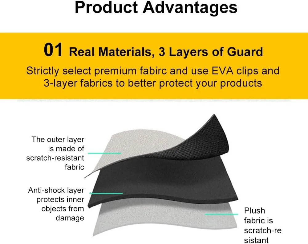 کیف حمل سازگار با پروژکتور Freestyle، هارد شل EVA، کیف نگهداری قابل حمل برای پروژکتور و لوازم جانبی با محفظه های قابل تنظیم، کیف توری زیپ دار، پد محافظ ضد ضربه