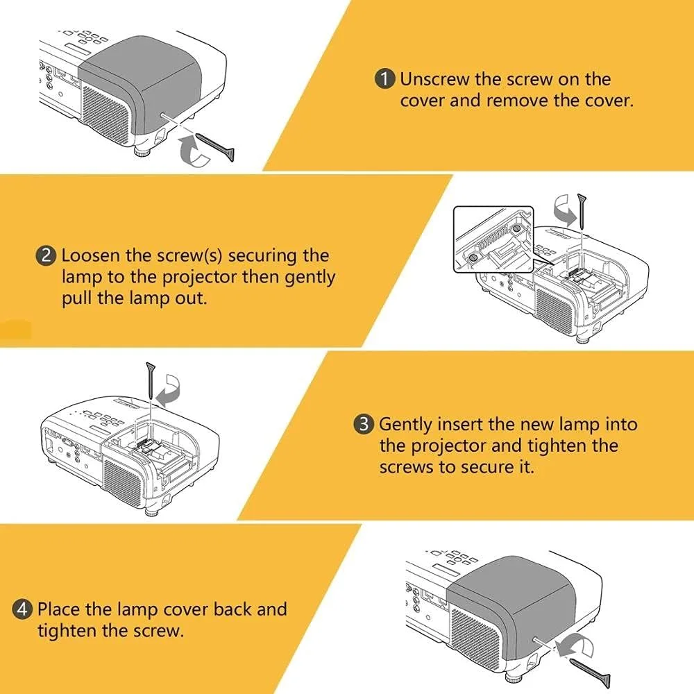 لامپ سازگار RLC-014 RLC014 برای پروژکتور VIEWSONIC PJ458D PJ402D PJ402D-2