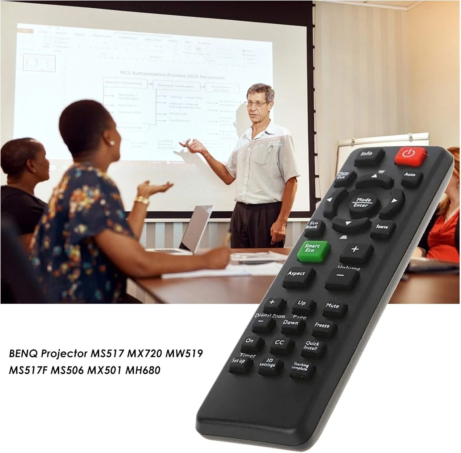 ریموت کنترل جایگزین برای پروژکتور بنکیو مدل های MS517 MX720 MW519 MS517F MW516 MS513 MX514 SH910 SH960 MX850UST MW851UST MS517 MX518 MW519 MS517F MS513 MW516