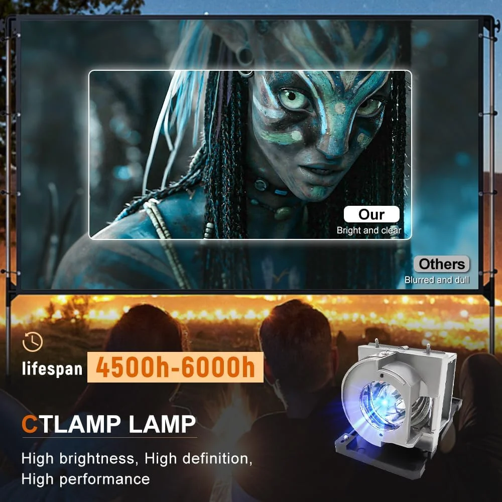 لامپ پروژکتور DLP/LCD با کیفیت عالی CTLAMP مدل BL-FU190G /SP.71K01GC01 به همراه محفظه سازگار با OPTOMA X319USTi X319USTir GT5500+