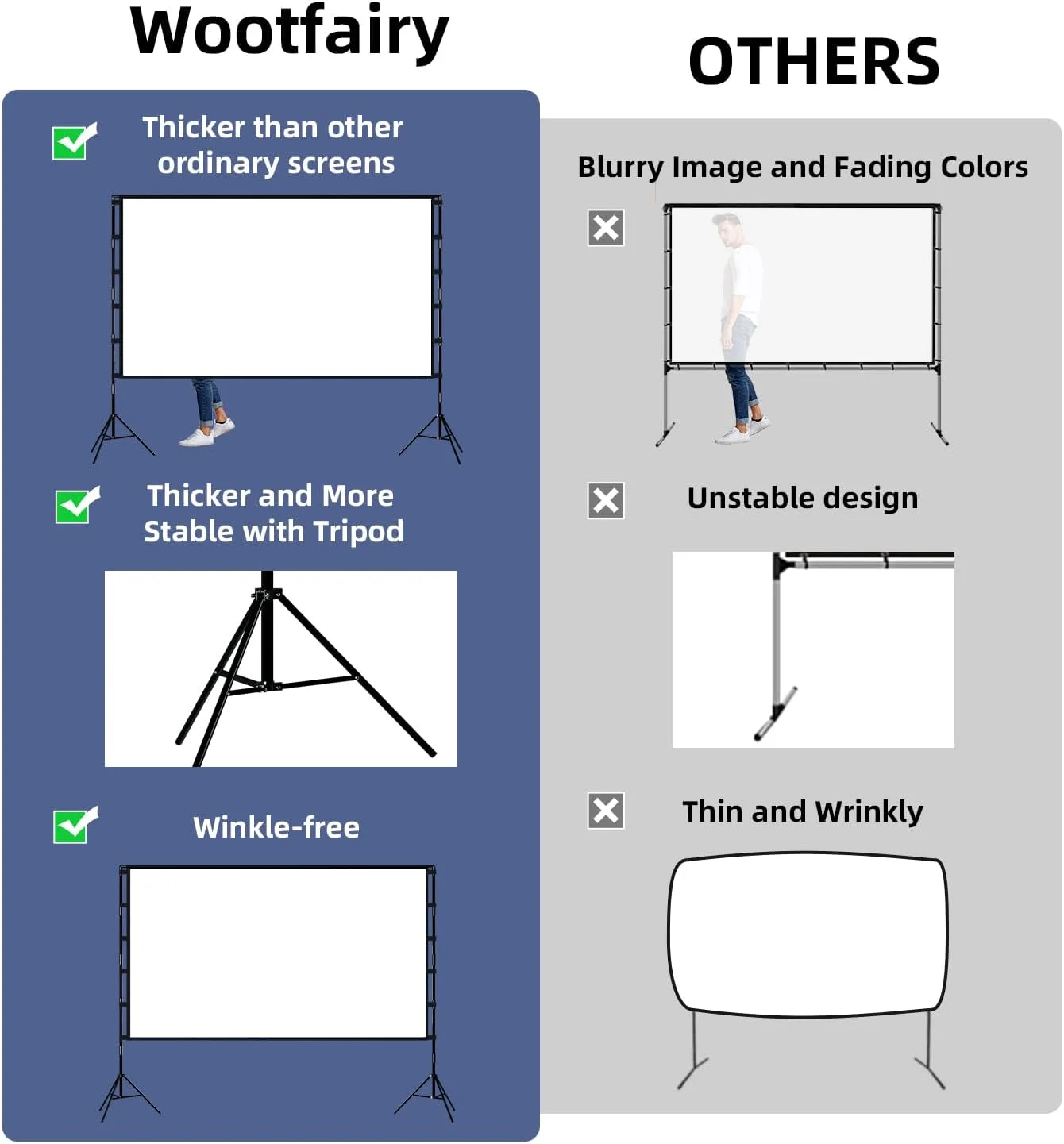 پرده نمایش پروژکتور 120 اینچی با پایه، پرده نمایش تاشو و قابل حمل 16:9 4K HD بدون چروک به همراه کیف حمل برای سینمای خانگی داخلی و خارجی