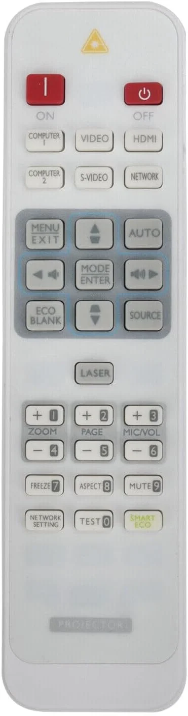 ریموت کنترل پروژکتور بنکیو مدل های EP7232 BW7635 ML8498 MH740
