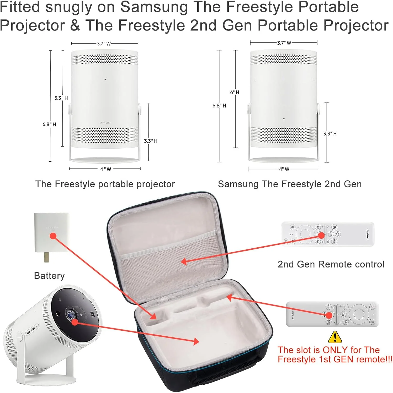 کیف حمل پروژکتور سامسونگ Freestyle XINGFUDAO، کیف نگهداری قابل حمل EVA سخت که کاملاً با پروژکتور Freestyle و پروژکتور Freestyle نسل دوم مطابقت دارد