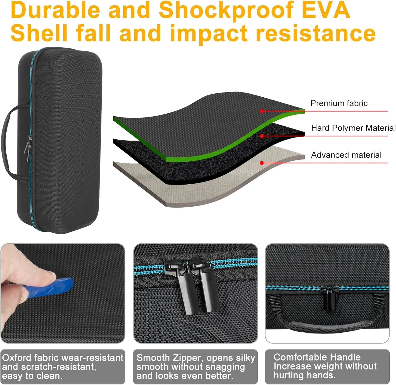 کیف حمل سخت XINGFUDAO برای پروژکتور قابل حمل XGIMI MoGo 3 Pro 1080P، ضد آب با فضای جداگانه