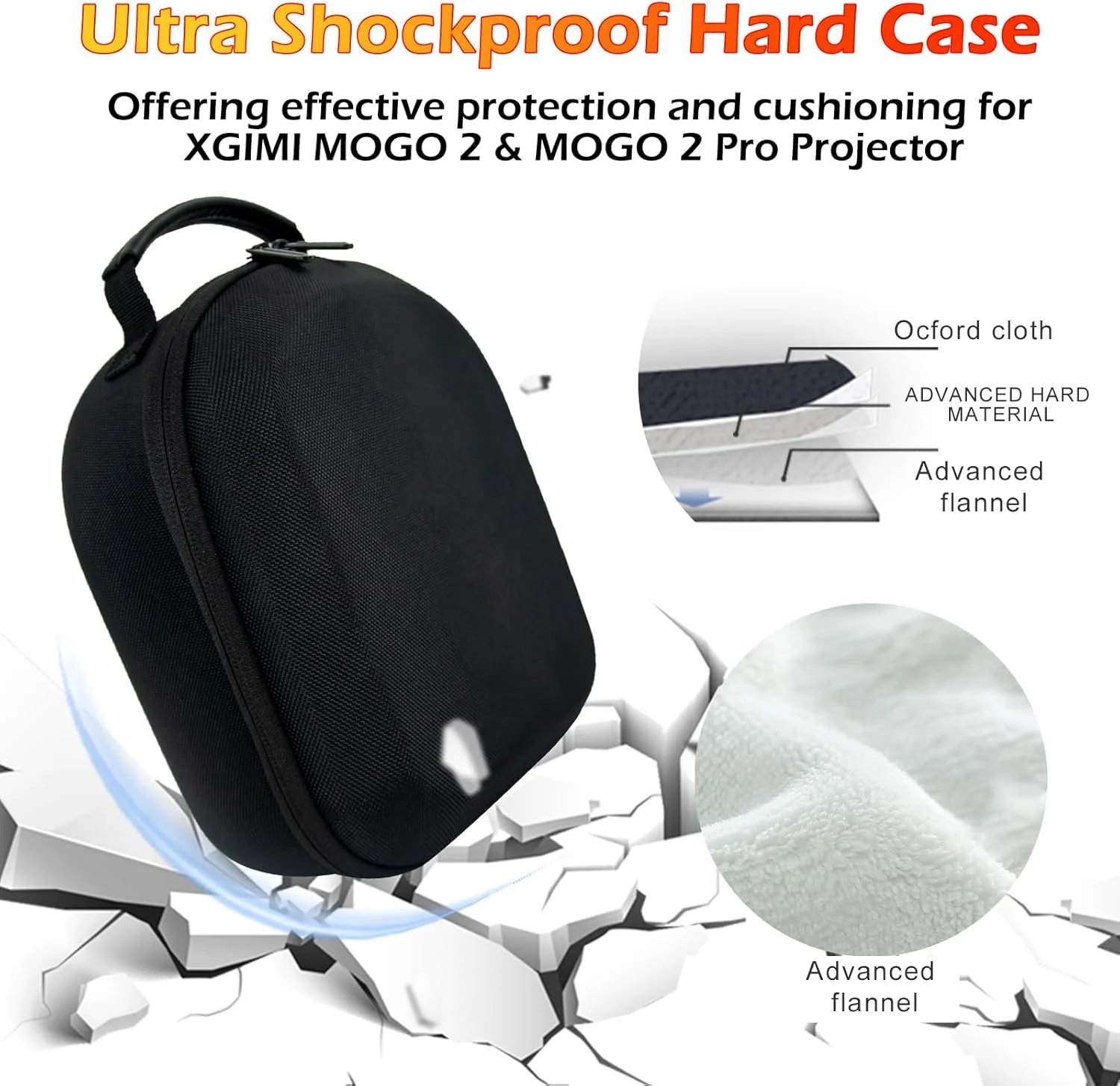 کیف حمل سخت XINGFUDAO برای پروژکتور قابل حمل XGIMI MOGO 2 و پروژکتور قابل حمل XGIMI MOGO 2 Pro 1080P، کیف نگهداری ضد آب پروژکتور XGIMI MOGO 2 با فضای کافی برای شارژر و کنترل از راه دور
