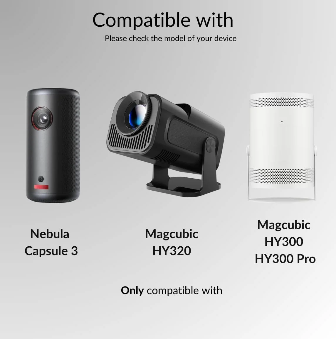 کیف حمل پروژکتور برای Magcubic HY320 HY300 HY300 Pro و Nebula Capsule 3 به همراه جیب نگهداری لوازم جانبی، کیف قابل حمل برای پروژکتور مینی و لوازم جانبی