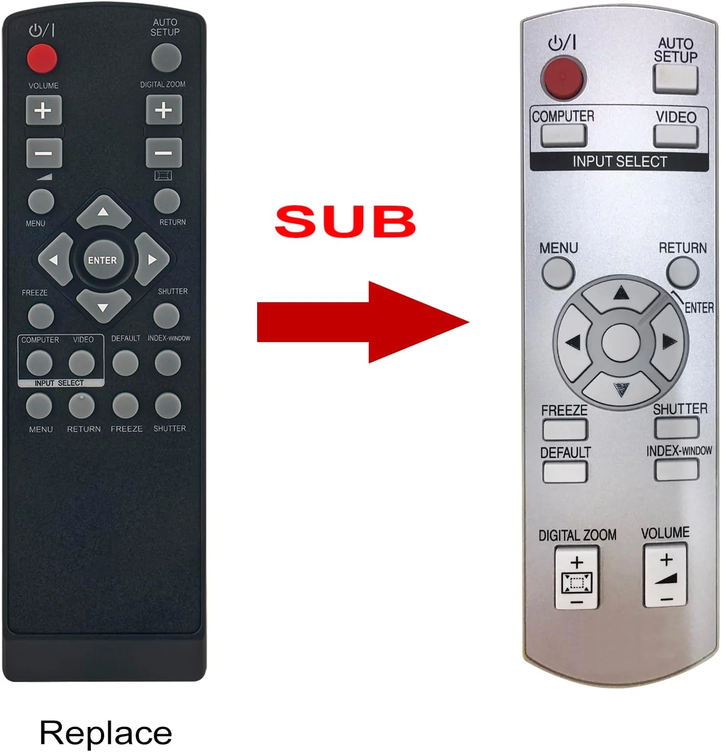 ریموت کنترل جایگزین N2QAYB000172 مناسب برای پروژکتورهای ال سی دی PANASONIC PT-LB51U PT-LB51SU PT-LB51NTU ریموت کنترل جایگزین N2QAYB000172 مناسب برای پروژکتورهای ال سی دی PANASONIC PT-LB51U PT-LB51SU PT-LB51NTU