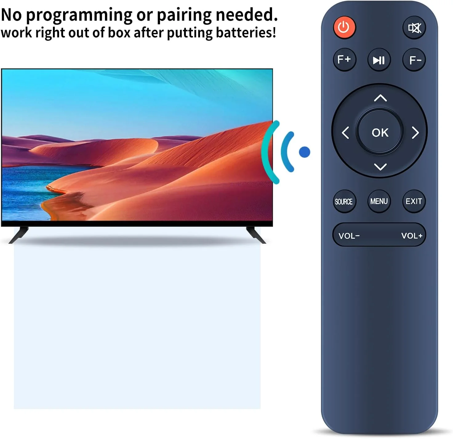 ریموت کنترل جایگزین پروژکتور ZWP برای پروژکتور Lisowod L02، ONOAYO AY3، Salange P90A