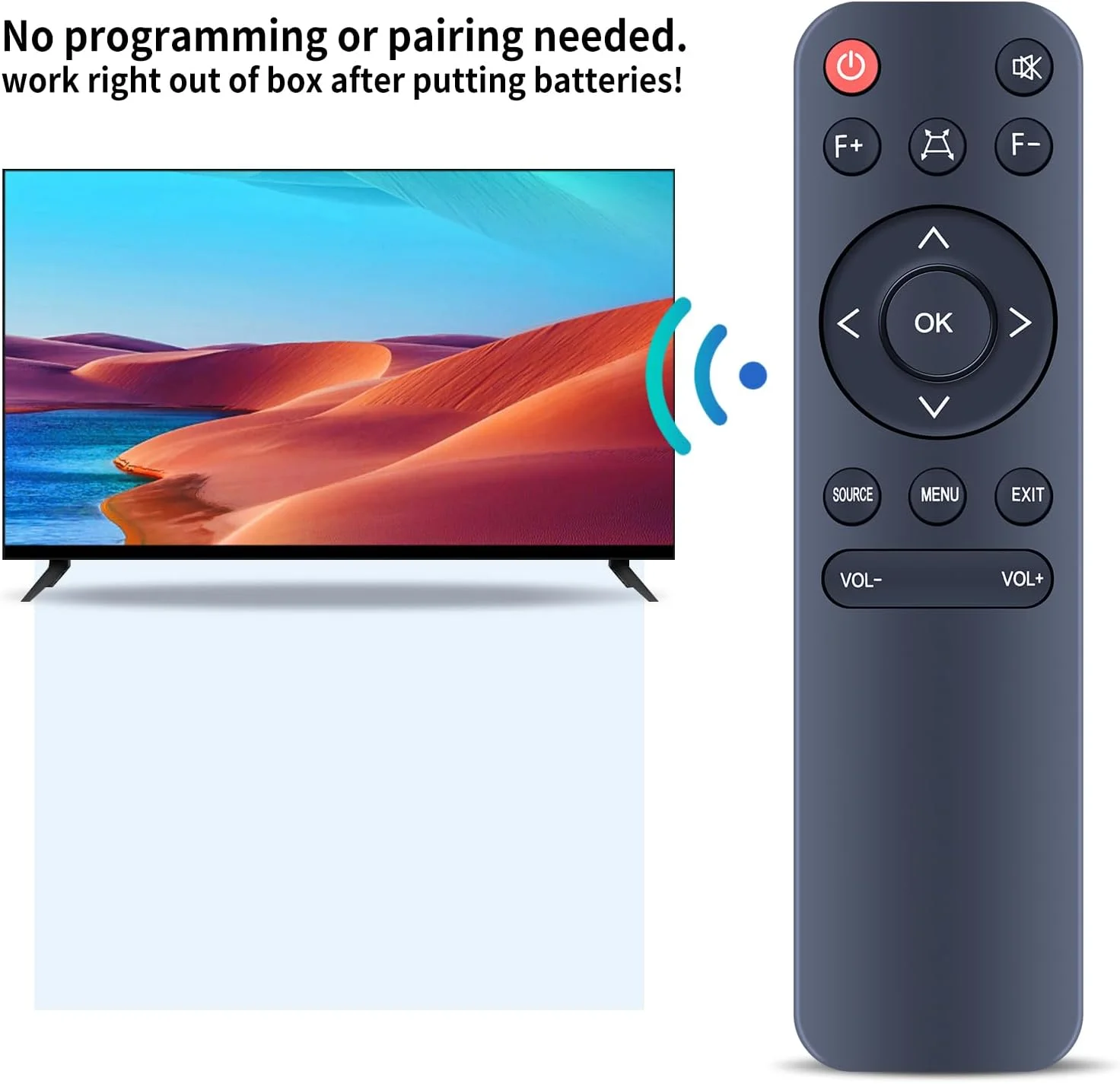 ریموت کنترل جایگزین ZWP سازگار با پروژکتور Jimveo E30 و Goiaey GO1