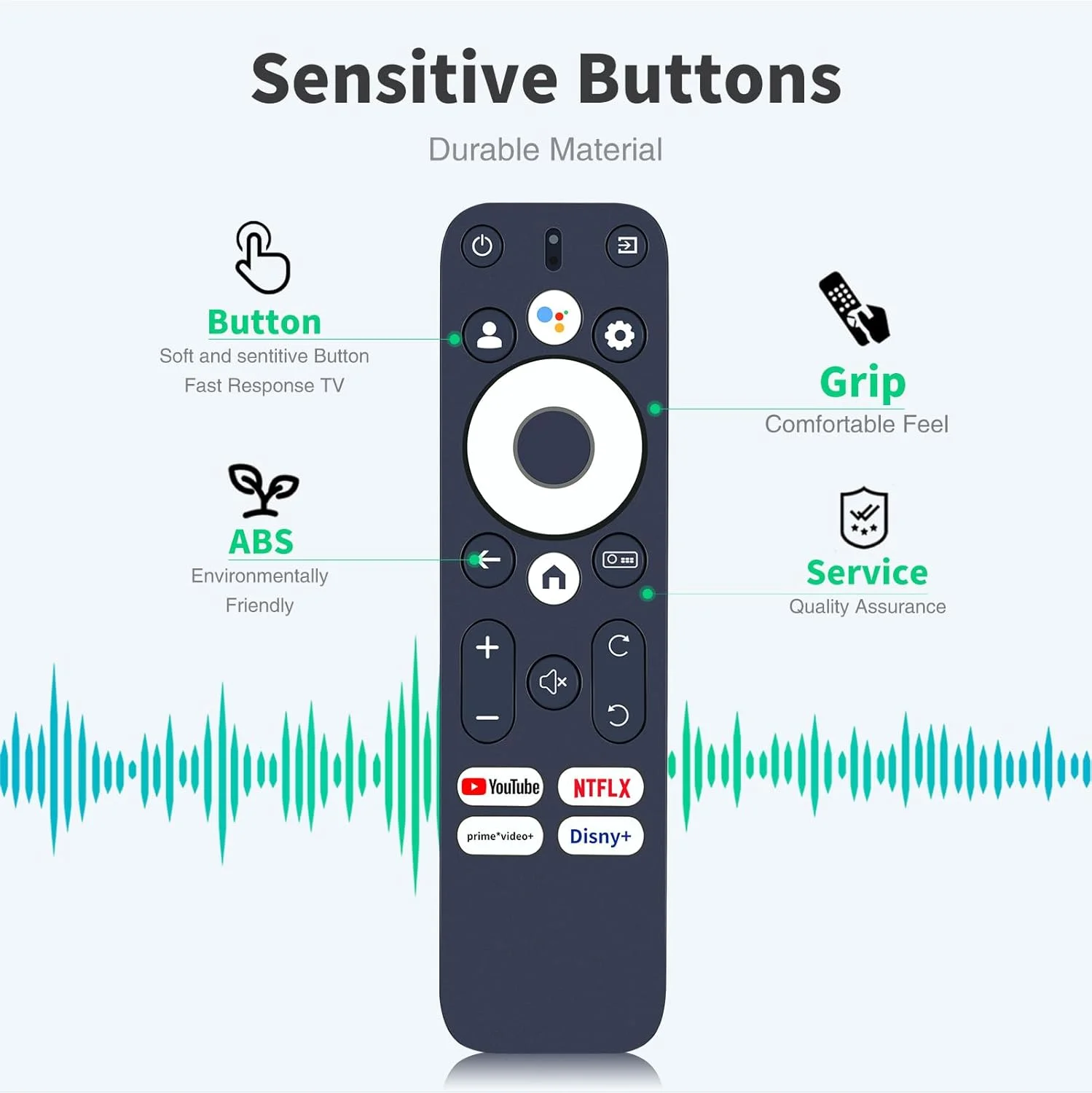 ریموت کنترل جایگزین جدید TRUCKON برای پروژکتورهای Wanbo Davinci 1 Pro، Vali 1، X5 Pro، T2 Ultra، Sovboi S61 Pro