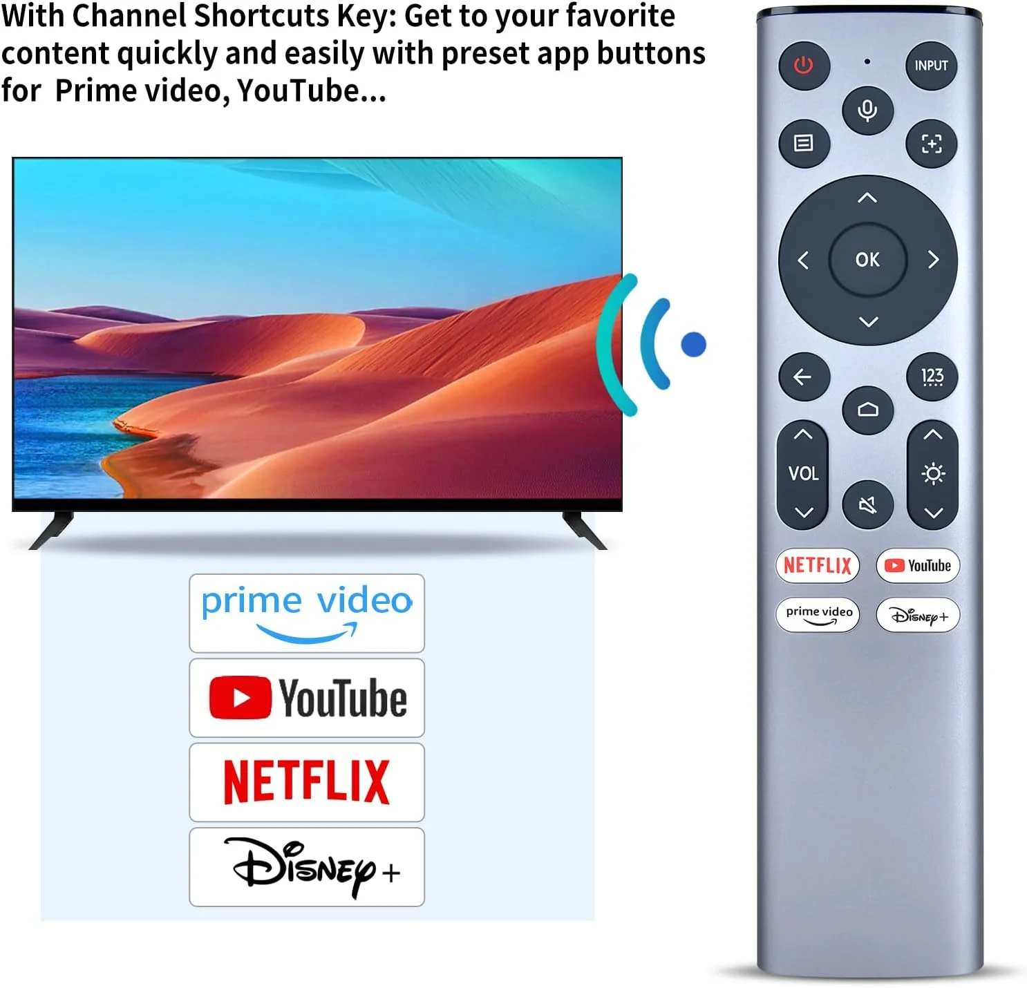 ریموت کنترل جایگزین ZWP ERF6A82 سازگار با پروژکتور لیزری سه گانه هوشمند قابل حمل هایسنس مدل C2، C2 Pro، C2 Ultra