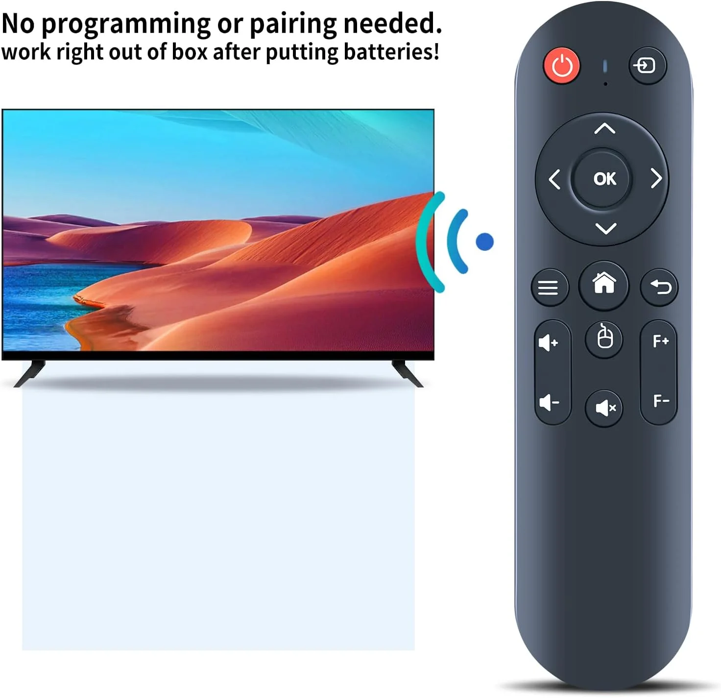 ریموت کنترل جایگزین ZWP سازگار با پروژکتور JOWLURK مدل M7