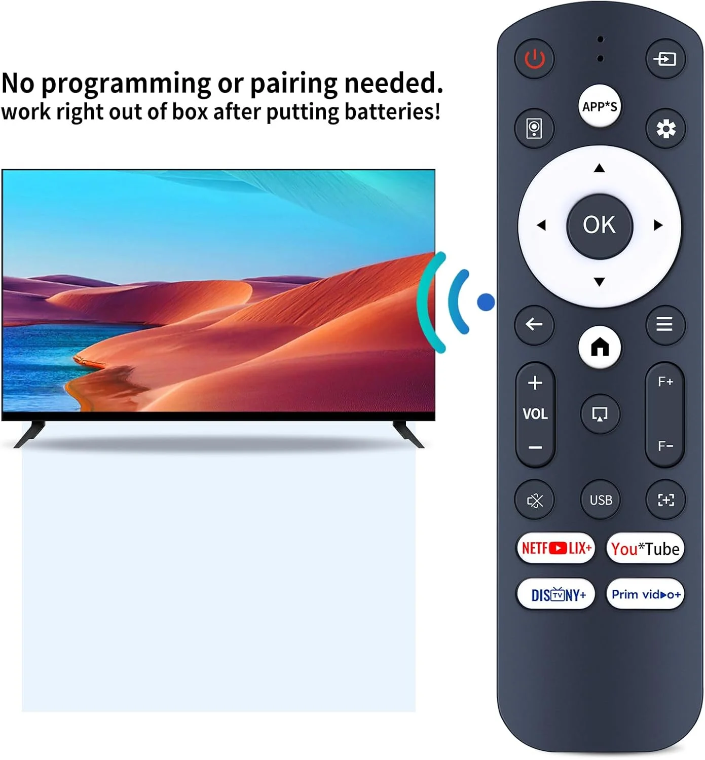 ریموت کنترل جایگزین مناسب برای پروژکتور هوشمند Futuzen P30 NF-US P30 Pro، Magcubic HY450NTV، VOPLLS Q5 (بدون عملکرد صوتی)