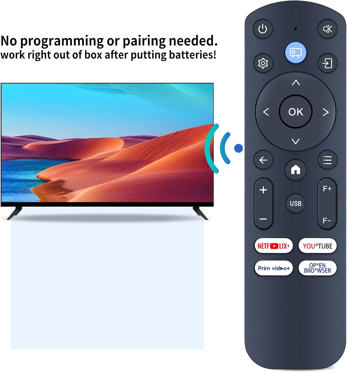 ریموت کنترل جایگزین مناسب برای مینی پروژکتور قابل حمل فضای باز iWIMIUS مدل S29