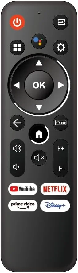 کنترل از راه دور پروژکتور P2/P8 (باتری شامل نمی شود) (توجه: مدل قابل استفاده)