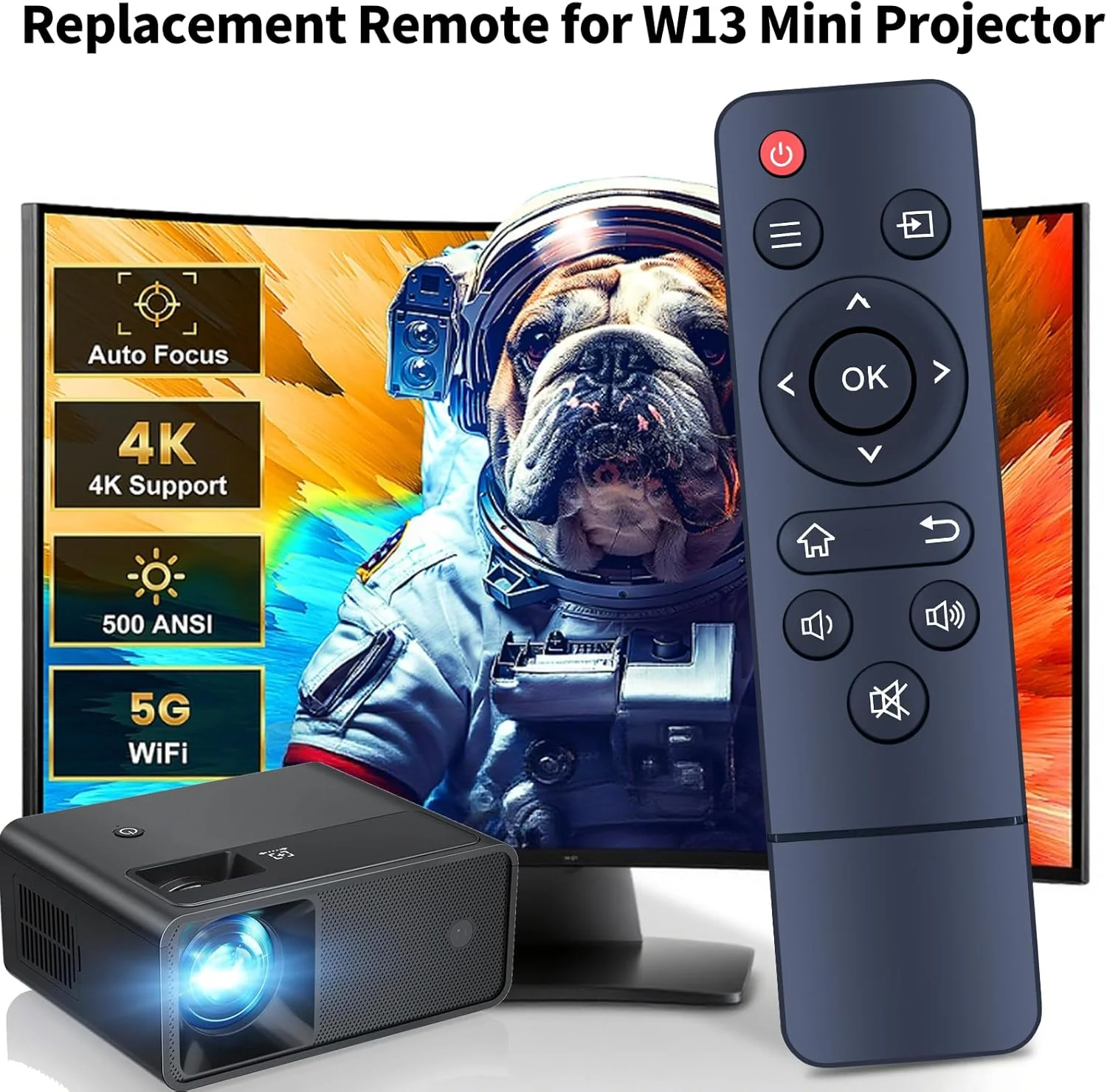 ریموت کنترل جایگزین RETROSUN سازگار با مینی پروژکتور CiBest W13