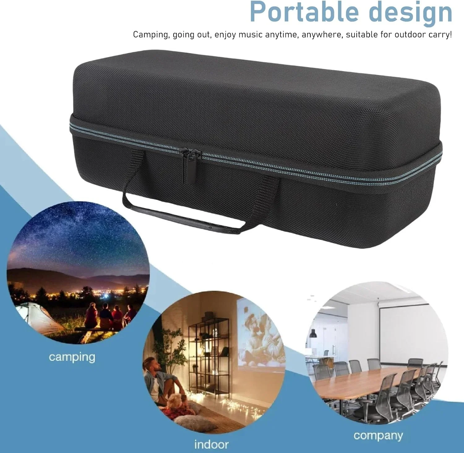 کیف حمل جدید Oreilet برای پروژکتور Nebula Capsule 3 1080p، کیف محافظ سخت و بادوام قابل حمل با فضای داخلی نرم