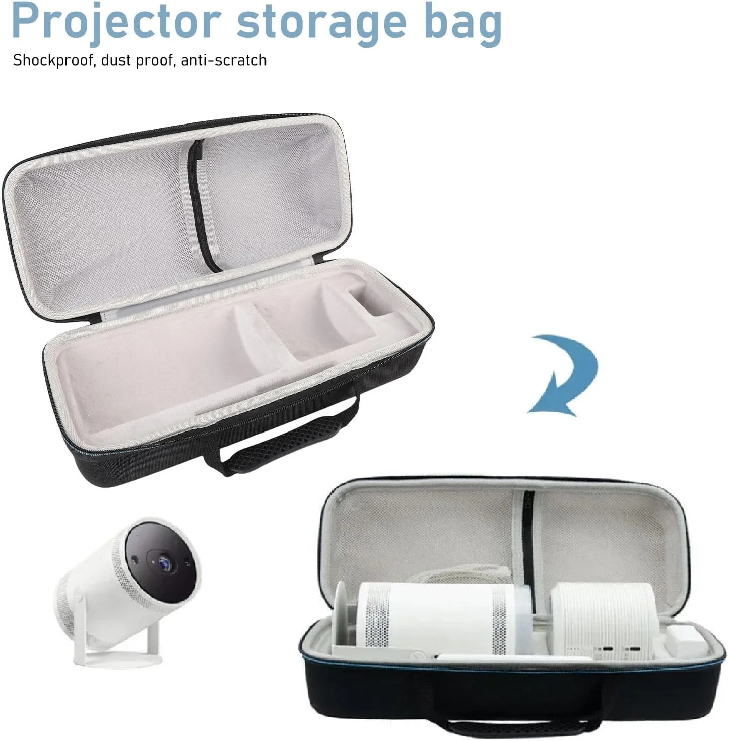 کیف حمل جدید Oreilet برای پروژکتور Nebula Capsule 3 1080p، کیف محافظ سخت و بادوام قابل حمل با فضای داخلی نرم