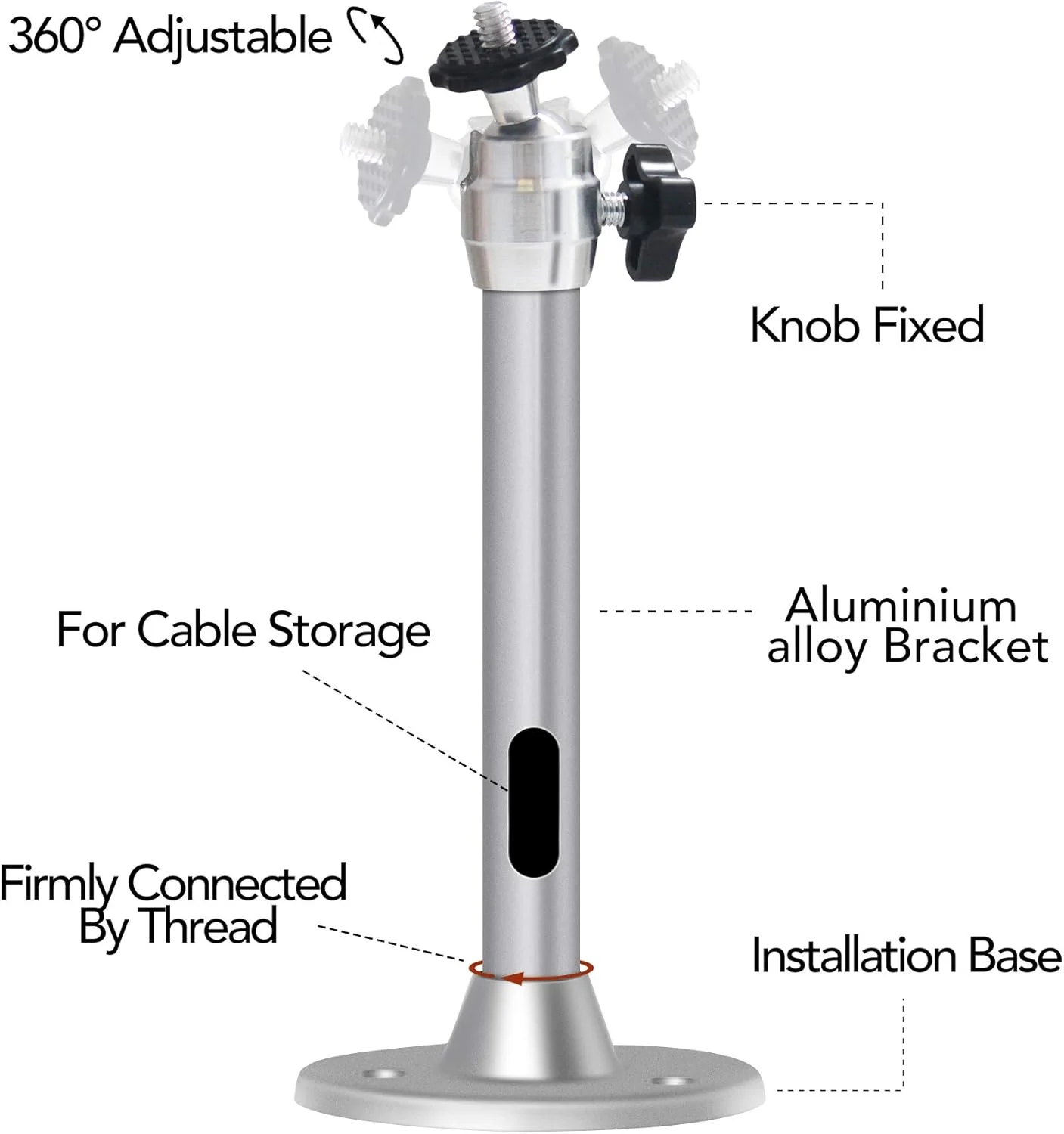پایه پروژکتور سقفی کوچک جهانی Drsn، پایه پروژکتور سقفی قابل تنظیم با طول 175 میلی متر، نقره ای با سر چرخان 360 درجه برای پروژکتورها، دوربین های مداربسته DVR