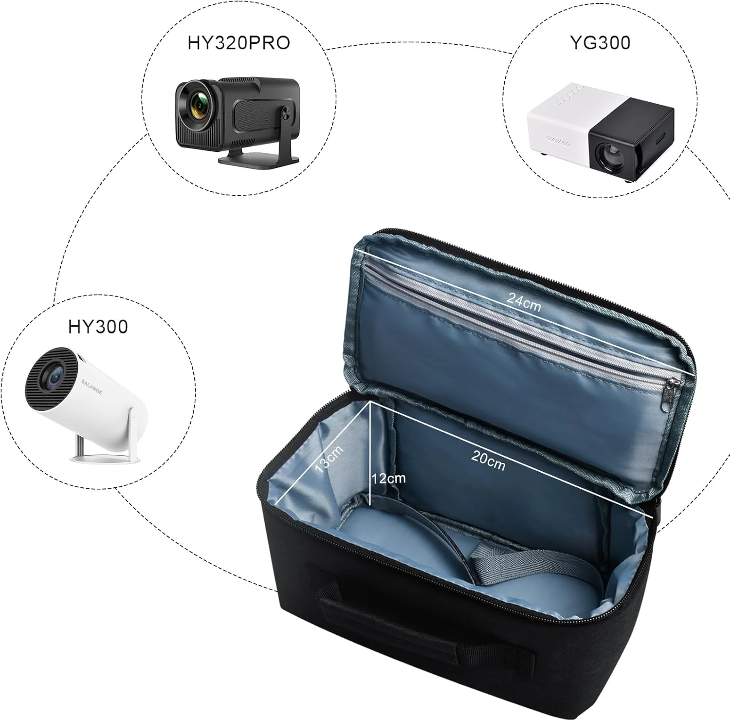 کیف پروژکتور HY320، مناسب برای پروژکتور HY300، ضد آب، مشکی قابل حمل برای پروژکتور HY300، برای فضای باز/خانه، مناسب برای اکثر پروژکتورهای بزرگ، مشکی کیف پروژکتور HY320، مناسب برای پروژکتور HY300، ضد آب، مشکی قابل حمل برای پروژکتور HY300، برای فضای باز/خانه، مناسب برای اکثر پروژکتورهای بزرگ، مشکی