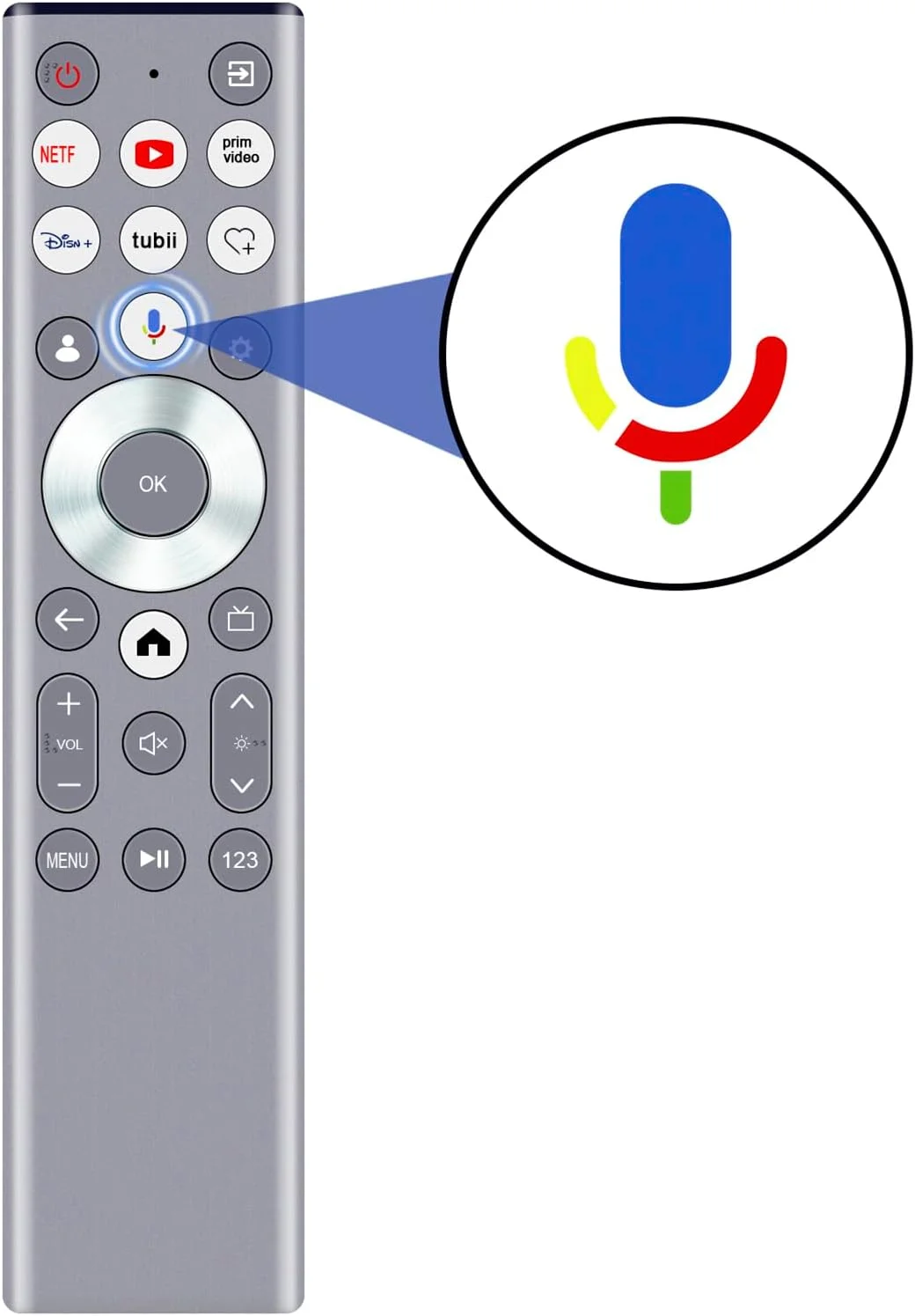 ریموت کنترل جایگزین صوتی ERF6E80H سازگار با مینی پروژکتور Hisense مدل PX3-PRO