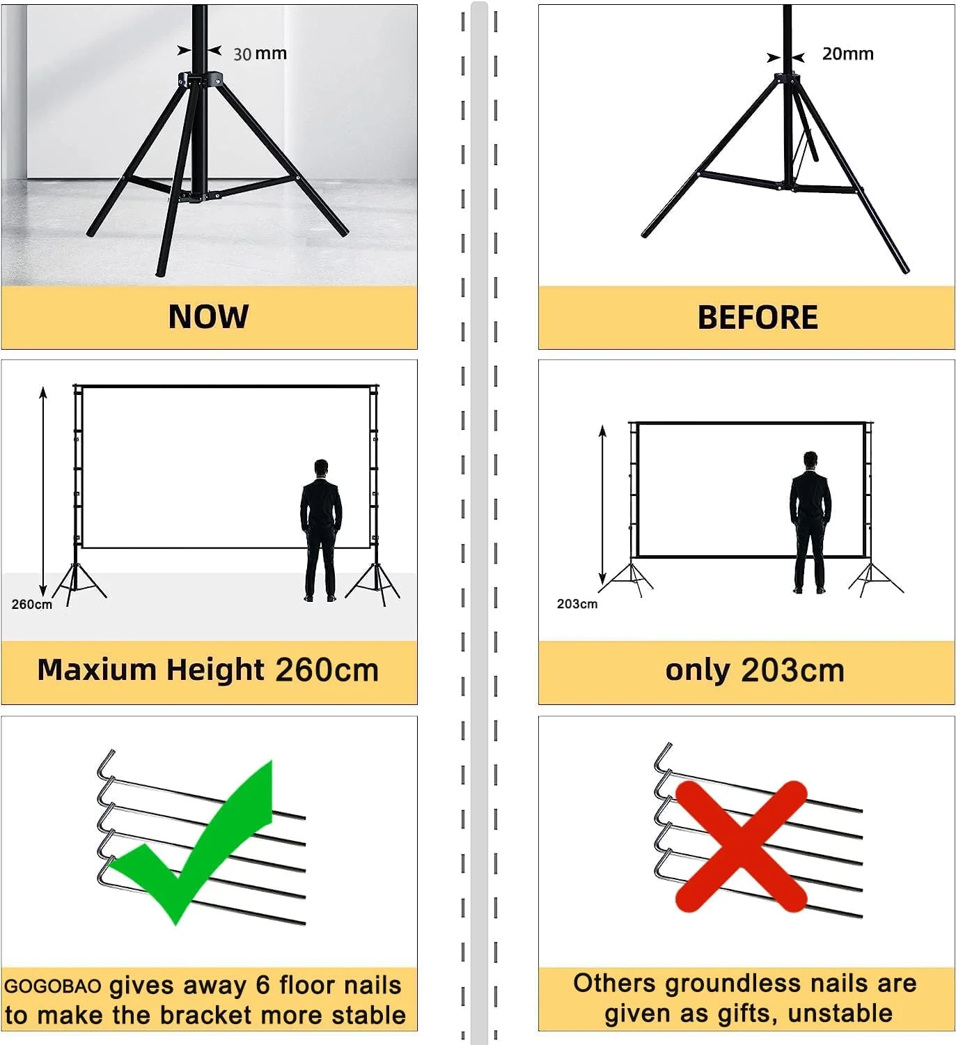 پرده نمایش پروژکتور با پایه، 100/120/150 اینچ، پرده نمایش قابل حمل برای فضای باز و داخل خانه، نسبت تصویر 16:9 4K، پرده نمایش فیلم جلو و عقب با کیف حمل برای سینمای خانگی و حیاط خلوت (120 اینچ)