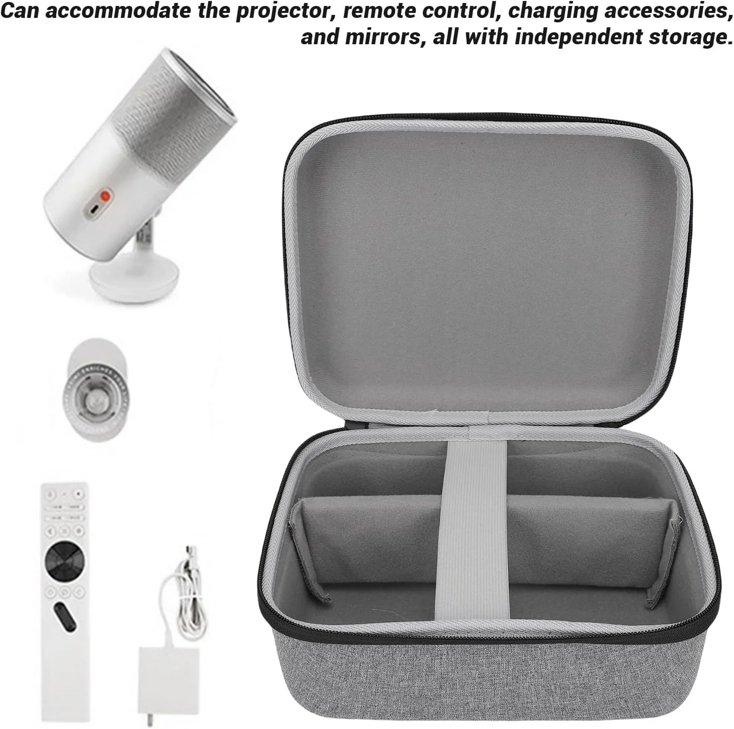 کیف حمل پروژکتور Goshyda، کیف پروژکتور قابل حمل PLAY6 برای 3 Pro، کیف پروژکتور سخت مسافرتی ضد آب و ضد ضربه کیف حمل پروژکتور Goshyda، کیف پروژکتور قابل حمل PLAY6 برای 3 Pro، کیف پروژکتور سخت مسافرتی ضد آب و ضد ضربه