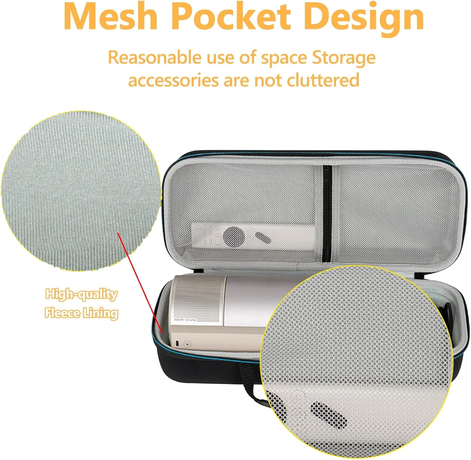 کیف حمل سخت Growalleter برای پروژکتور XGIMI MoGo 3 Pro، کیف مسافرتی قابل حمل برای MoGo 3 Pro و پروژکتور پایه قابل تنظیم، فضای جداگانه برای کنترل از راه دور، شارژر و سایر لوازم جانبی