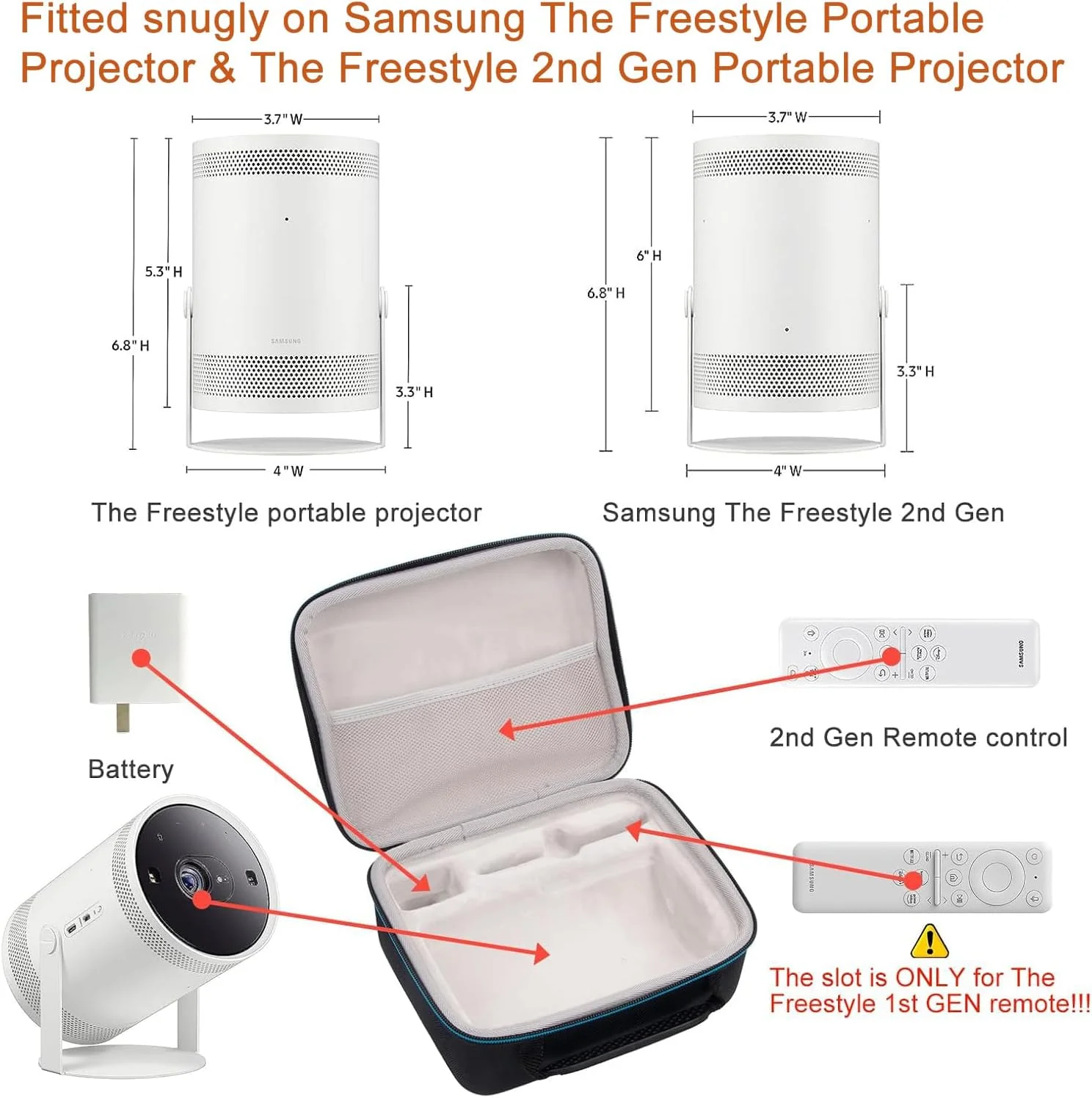 کیف حمل سخت Guganas برای پروژکتور هوشمند قابل حمل سامسونگ The Freestyle، سازگار با پروژکتور The Freestyle نسل دوم